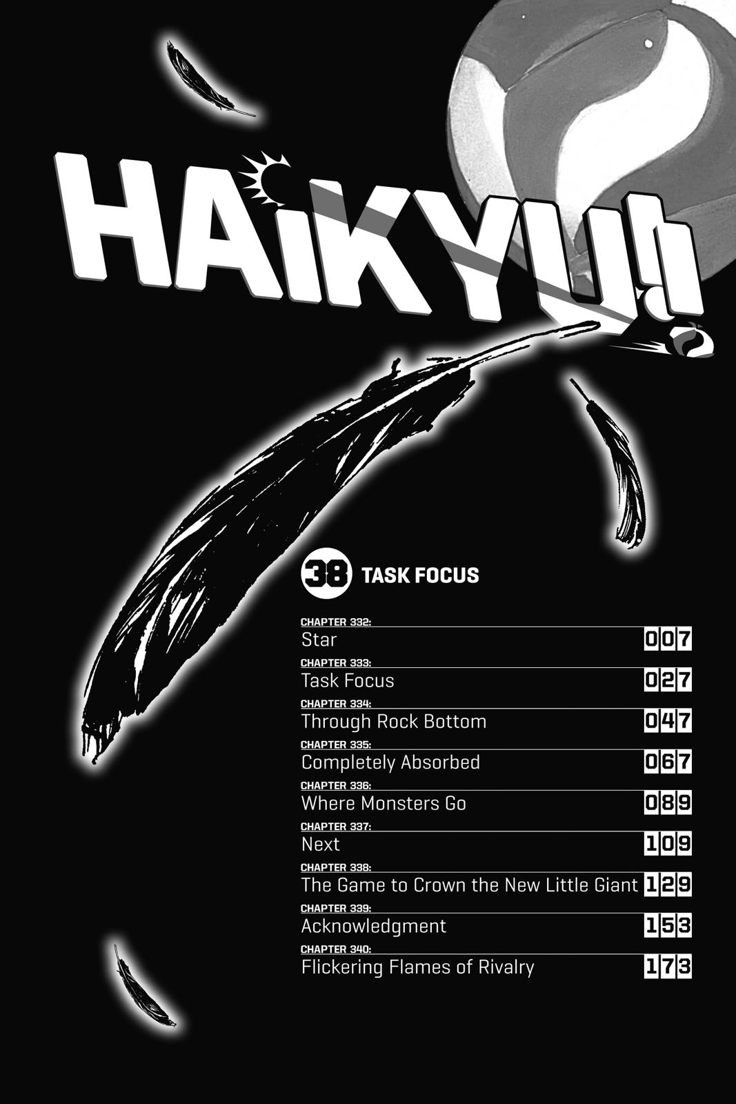 Read Haikyu Manga Online