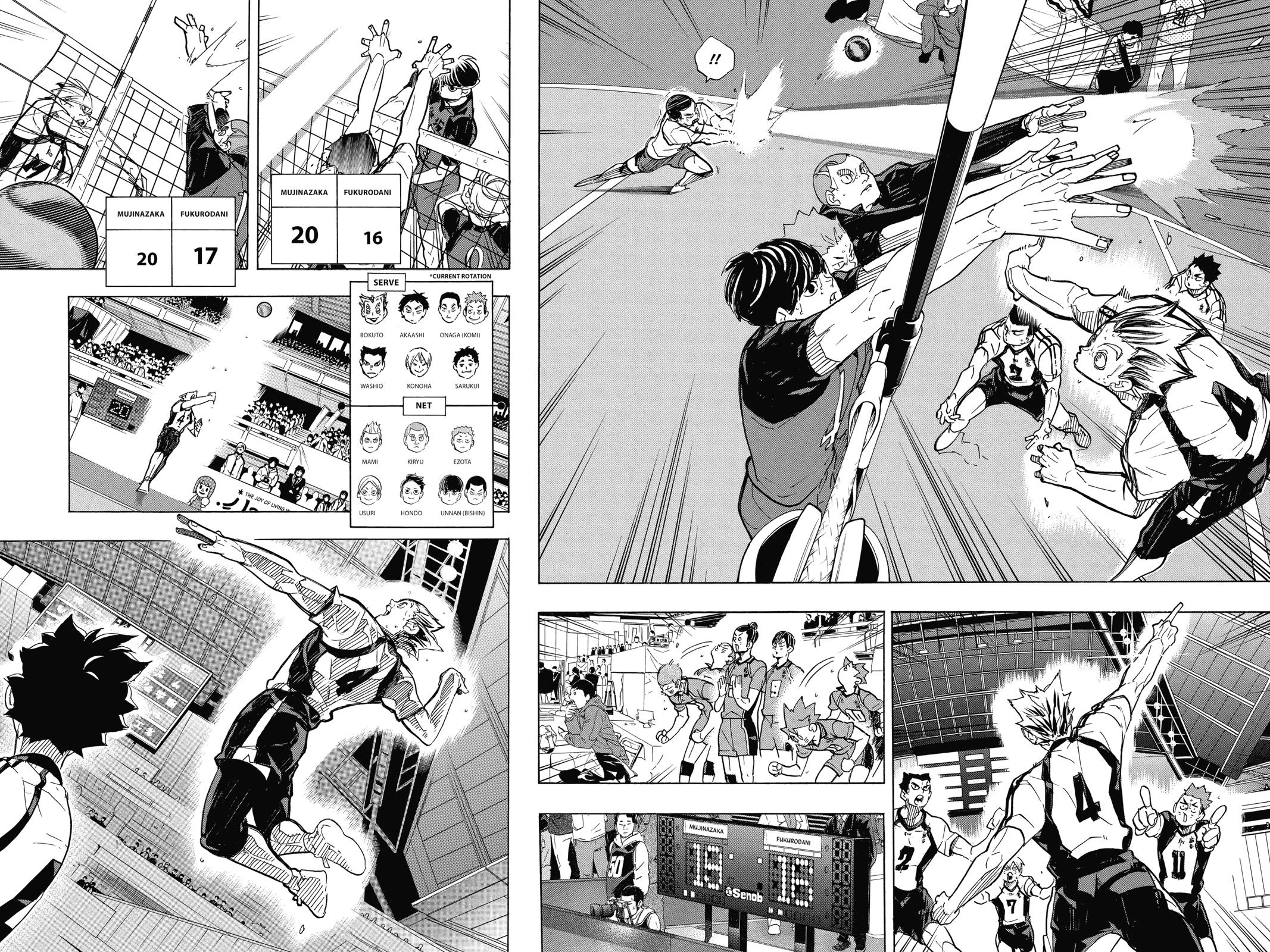 Read Haikyu Manga Online