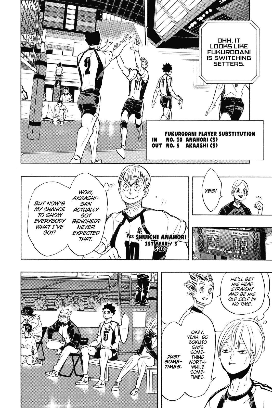 Read Haikyu Manga Online