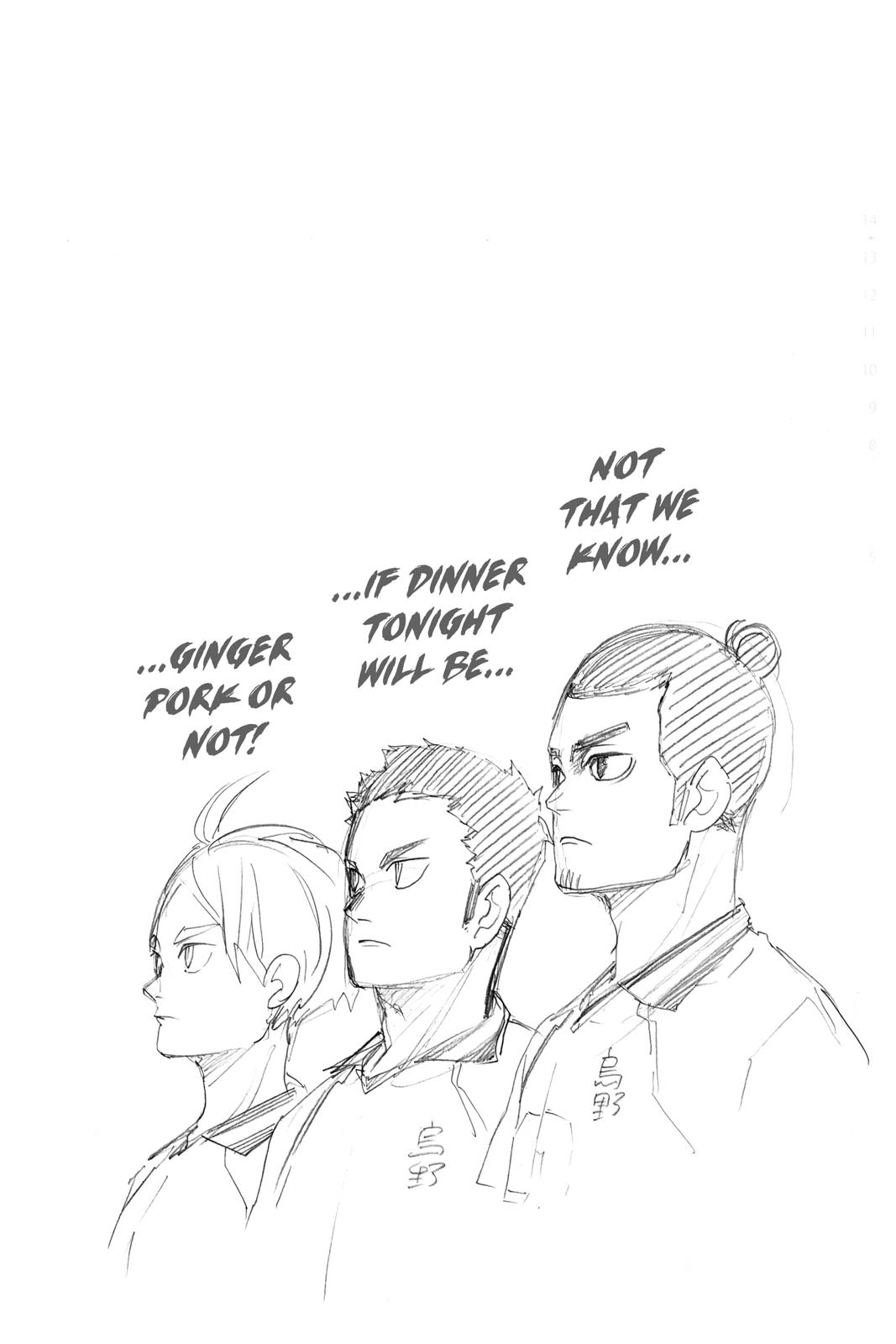 Read Haikyu Manga Online