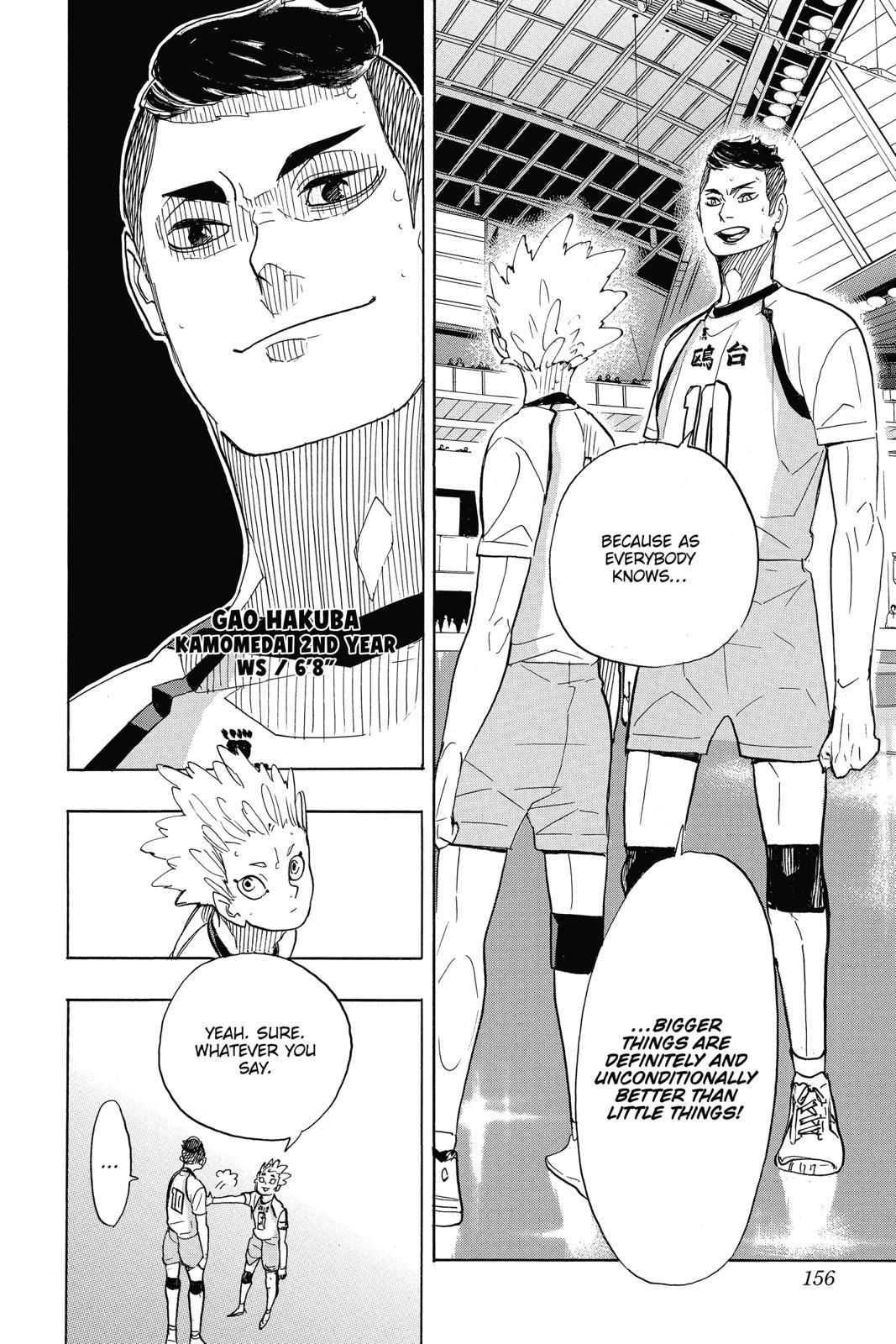 Read Haikyu Manga Online