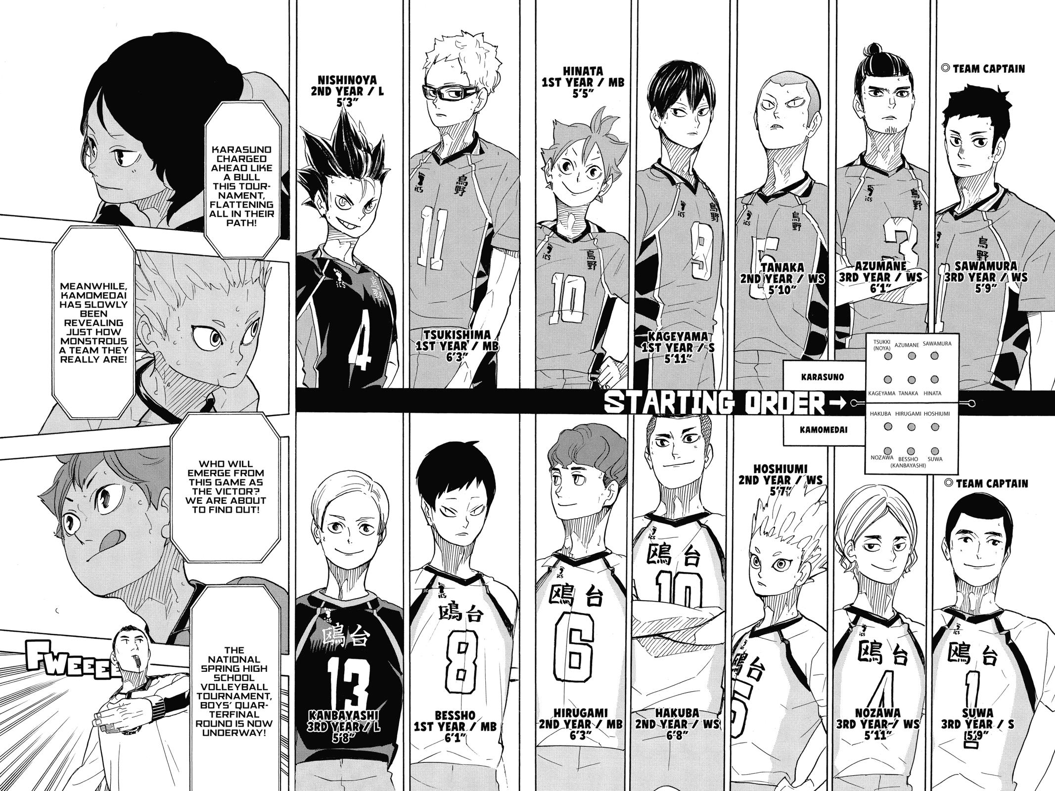 Read Haikyu Manga Online