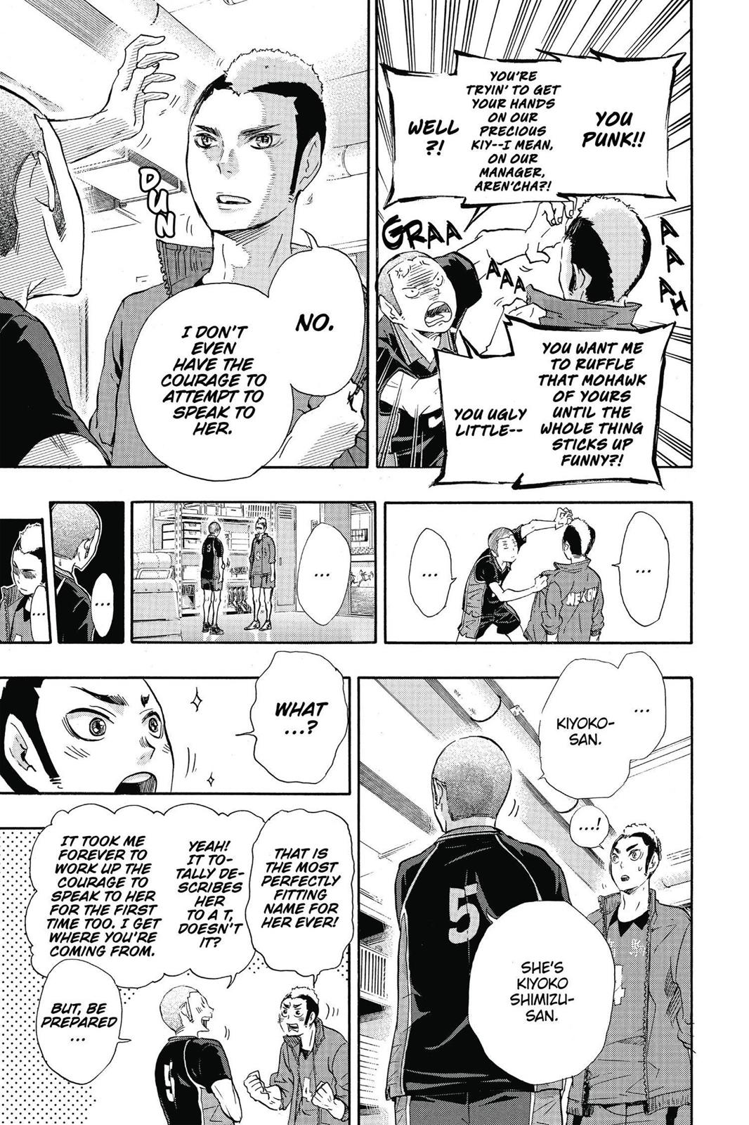 Read Haikyu Manga Online