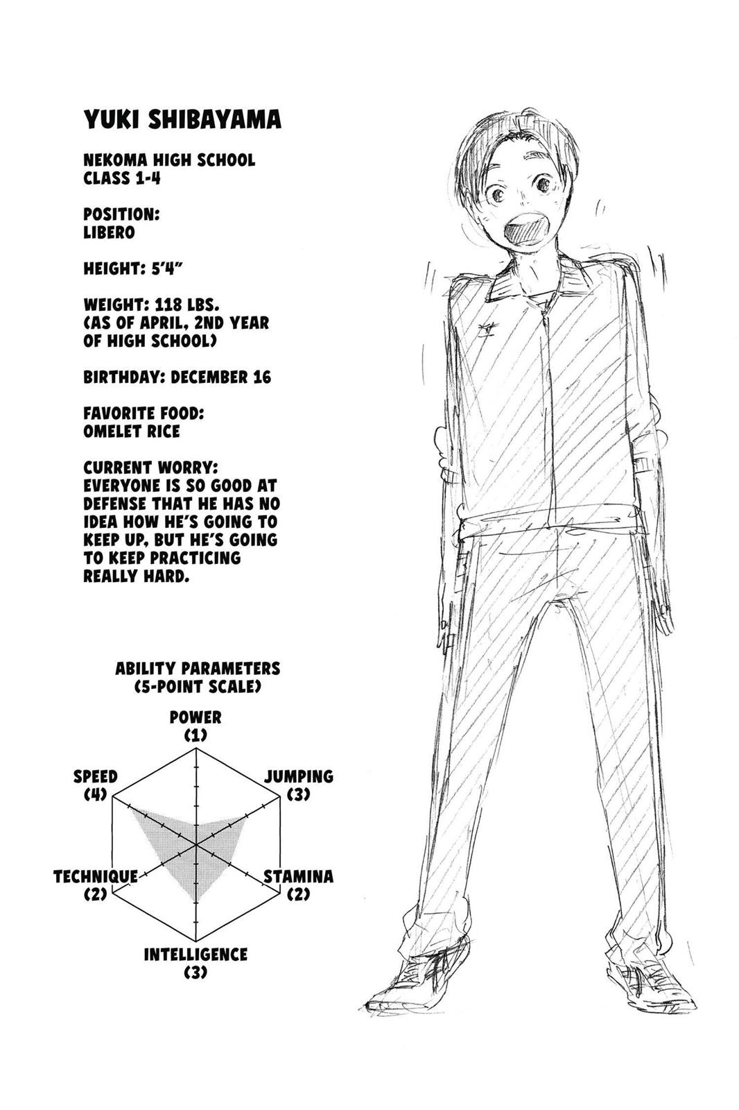 Read Haikyu Manga Online