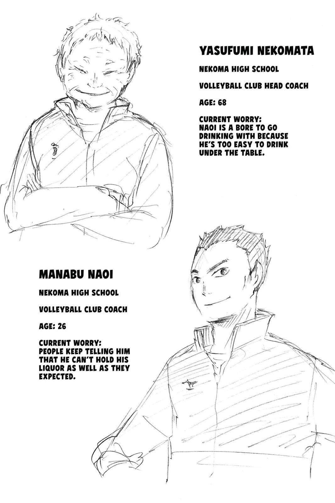Read Haikyu Manga Online