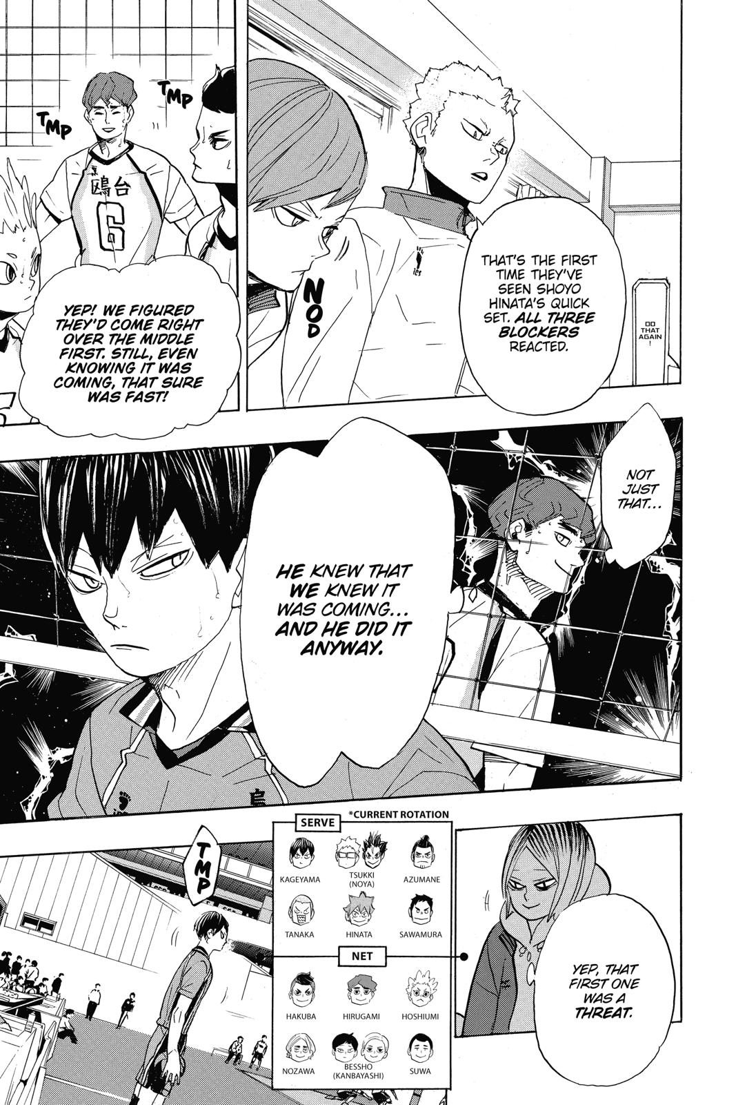 Read Haikyu Manga Online