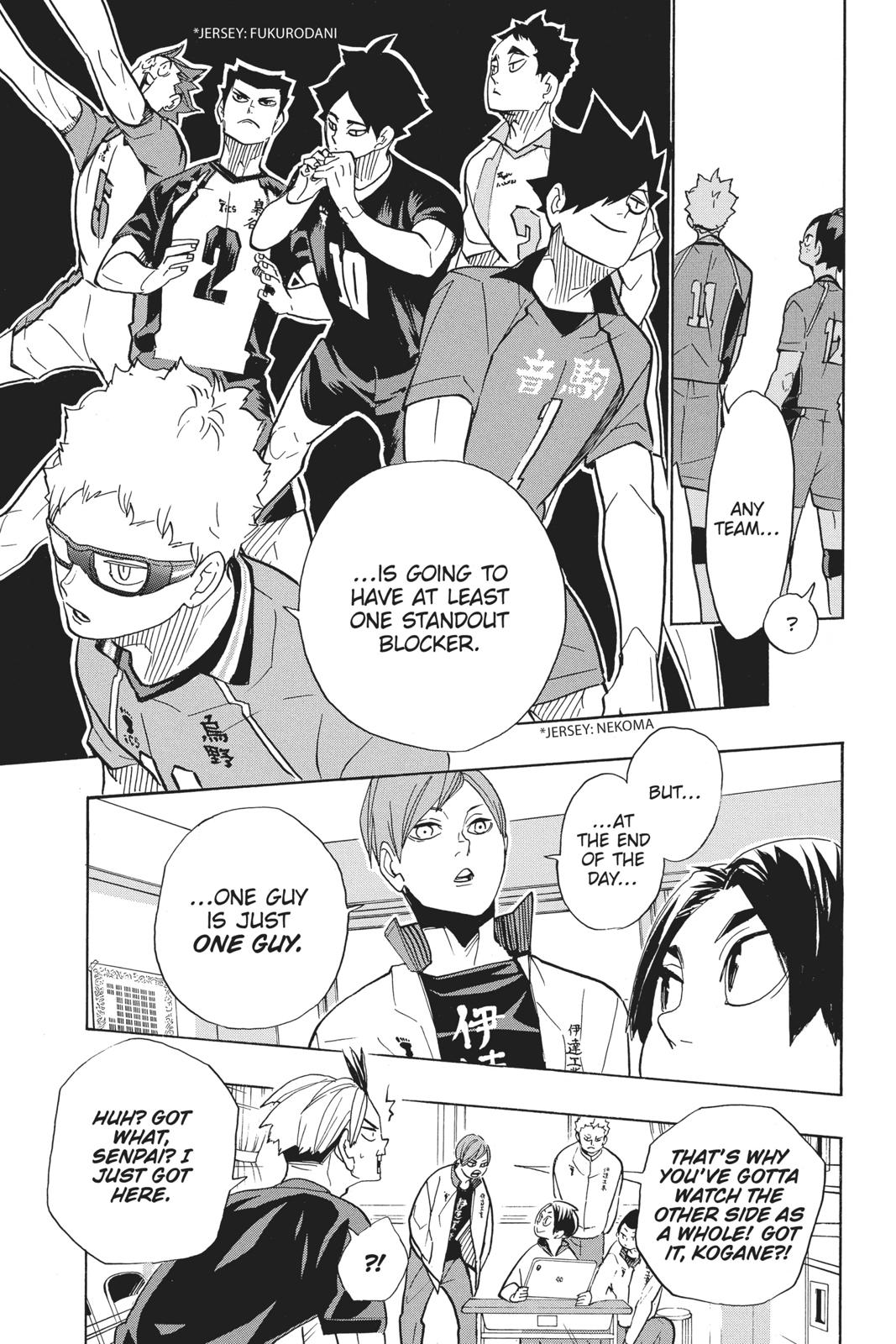 Read Haikyu Manga Online