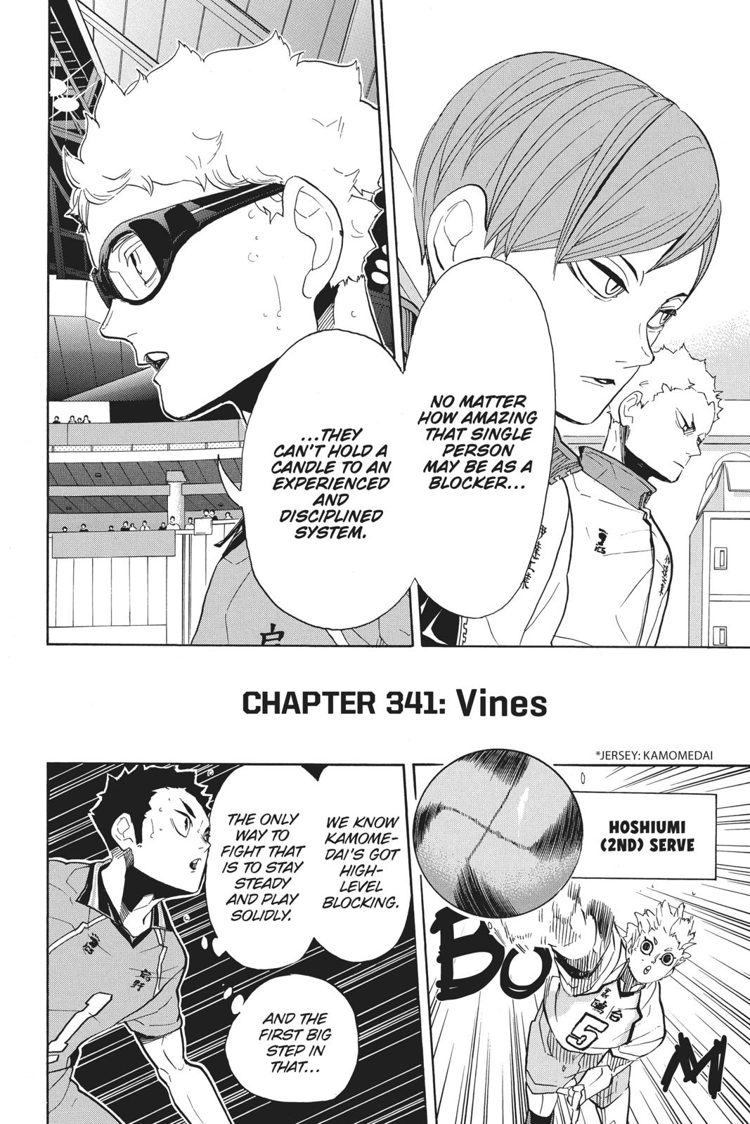 Read Haikyu Manga Online