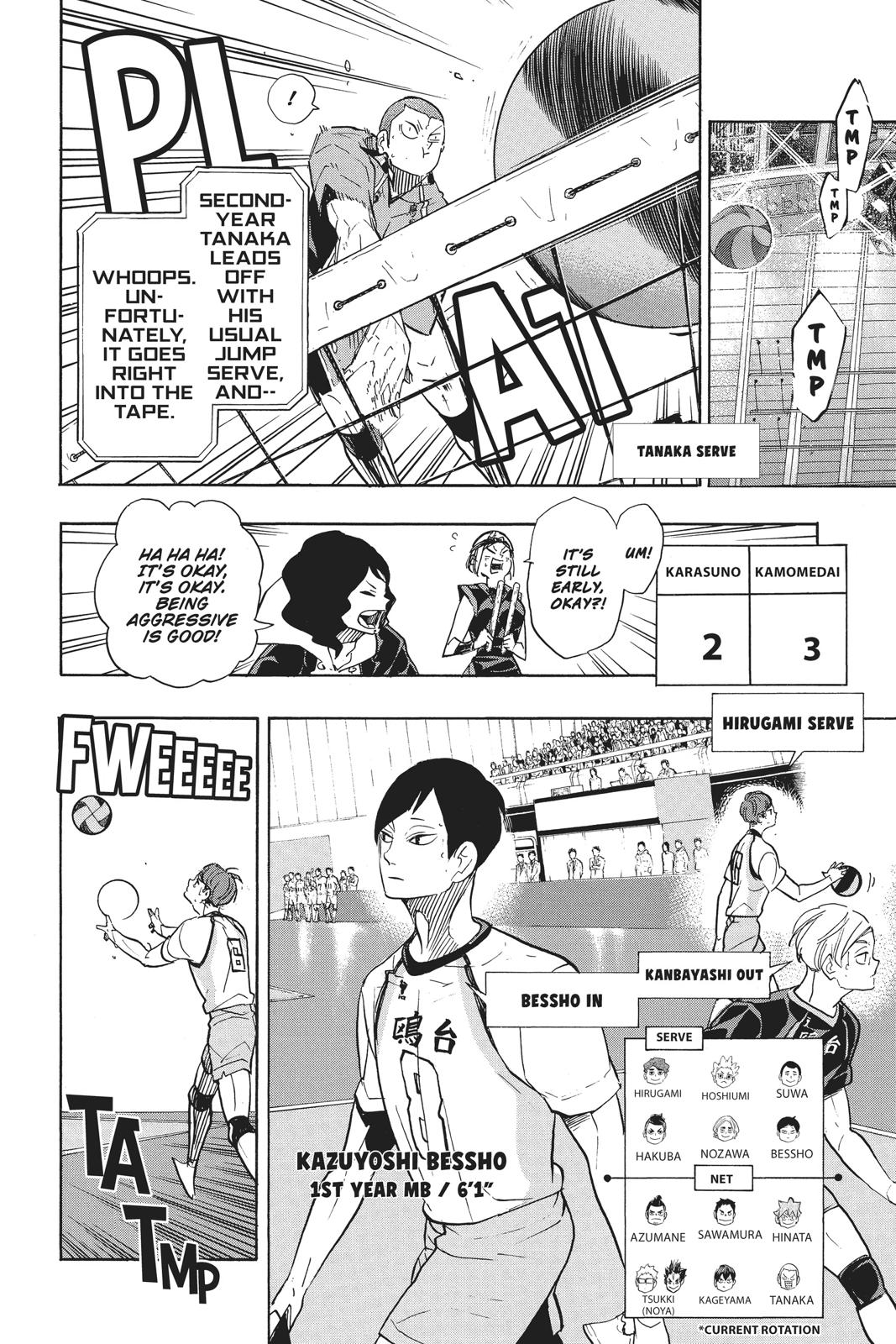 Read Haikyu Manga Online