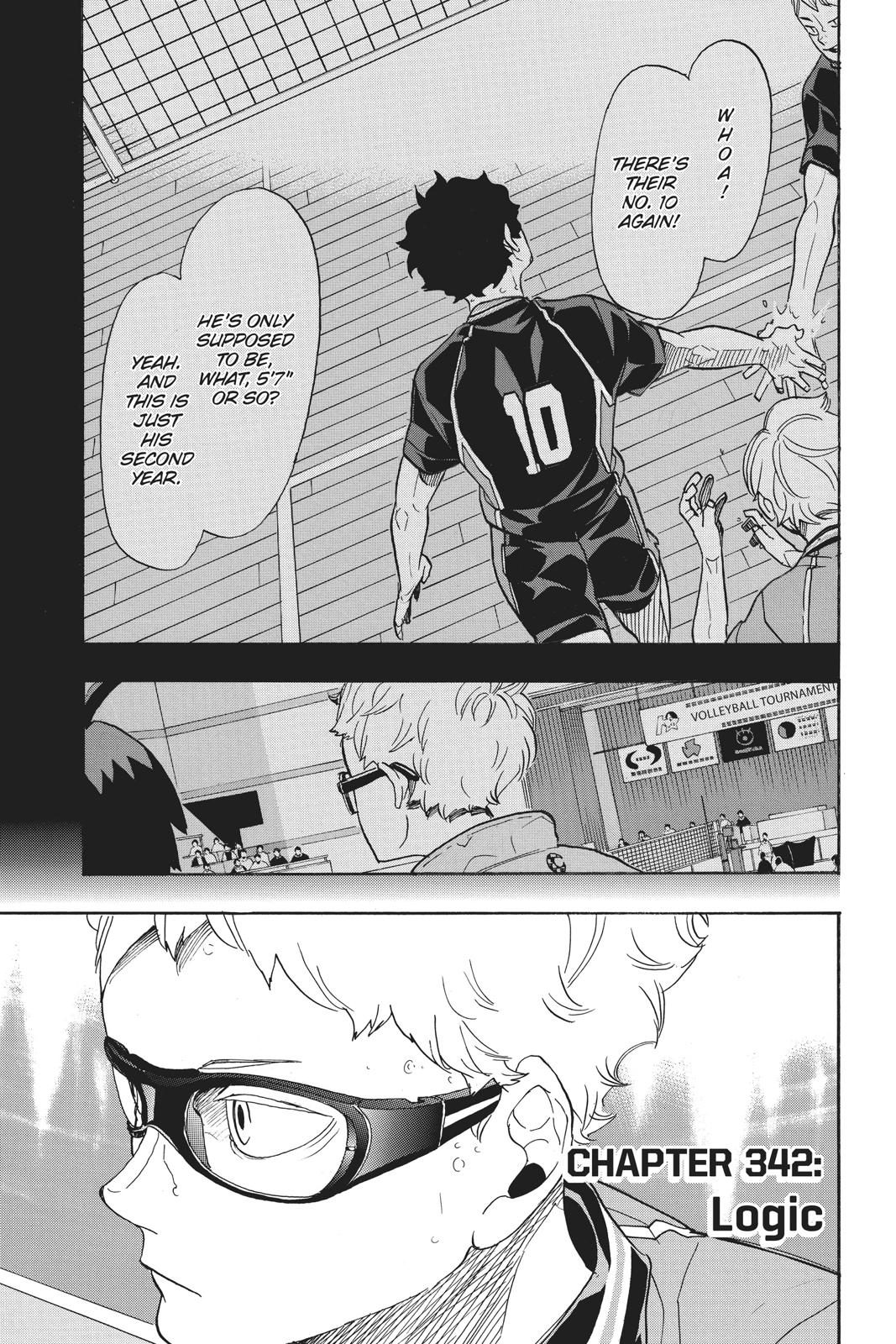 Read Haikyu Manga Online