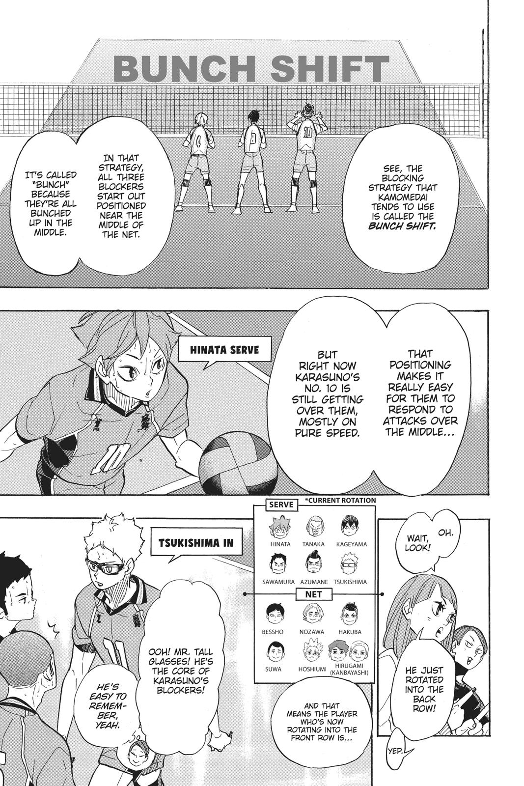 Read Haikyu Manga Online