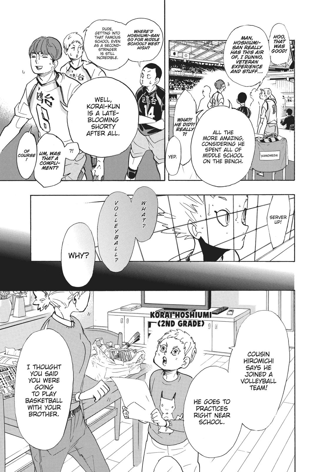 Read Haikyu Manga Online