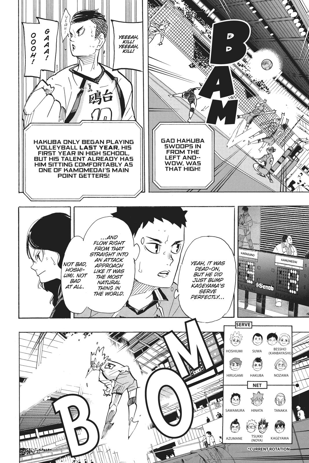 Read Haikyu Manga Online