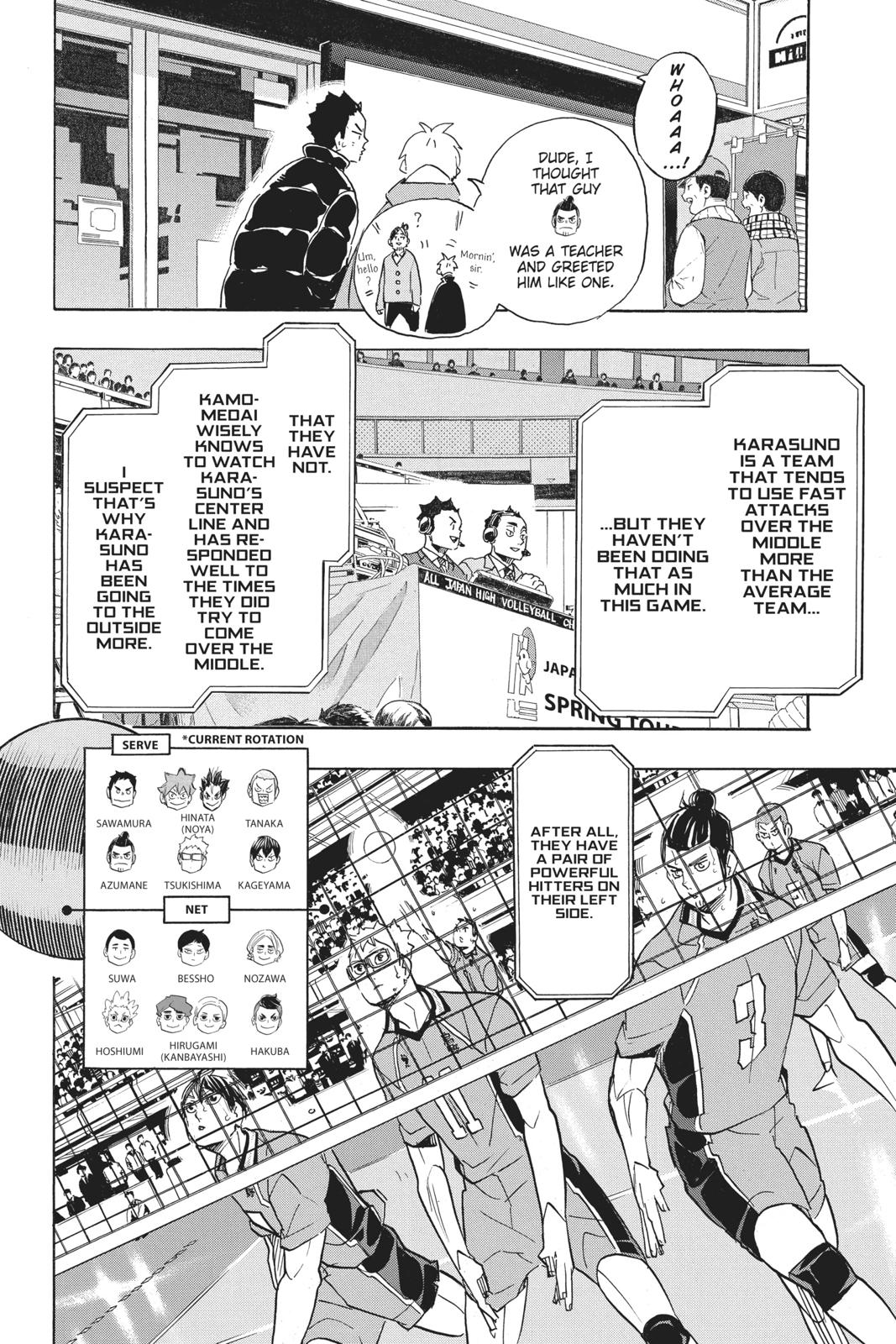 Read Haikyu Manga Online
