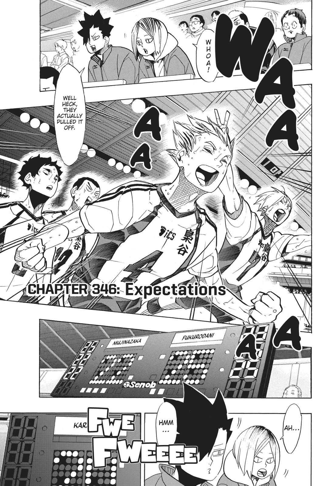 Read Haikyu Manga Online