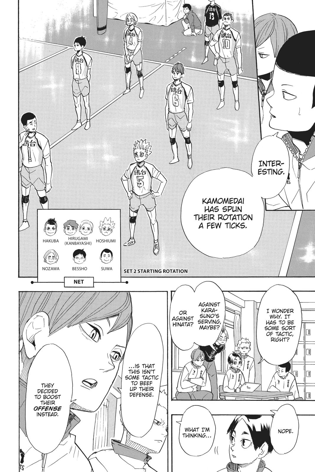Read Haikyu Manga Online