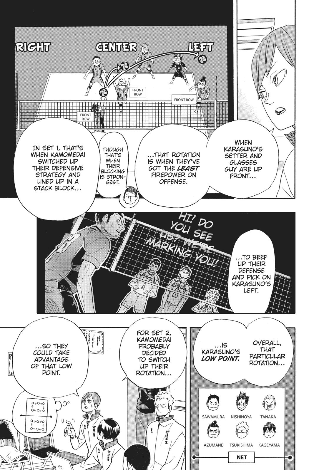 Read Haikyu Manga Online