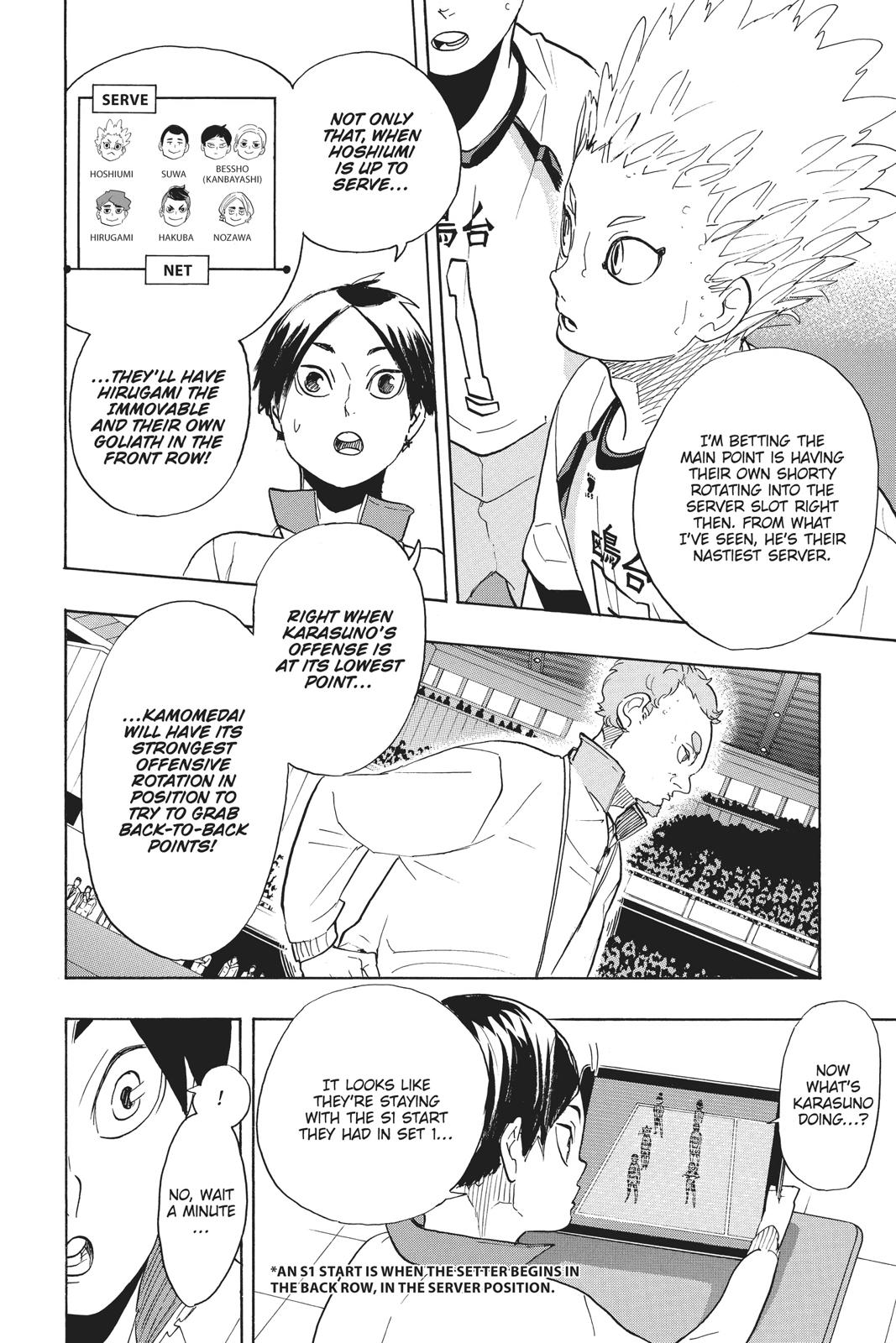 Read Haikyu Manga Online