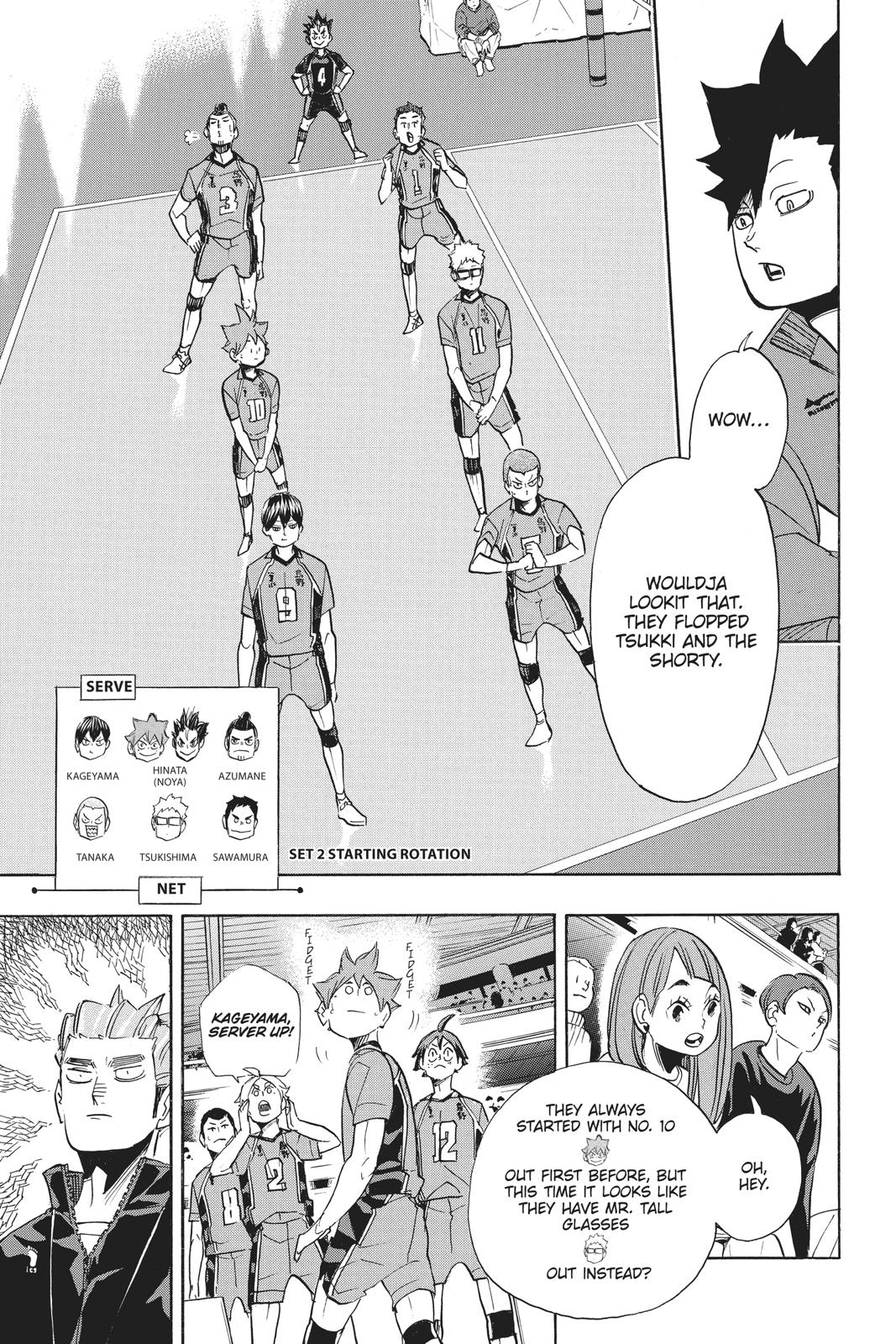 Read Haikyu Manga Online