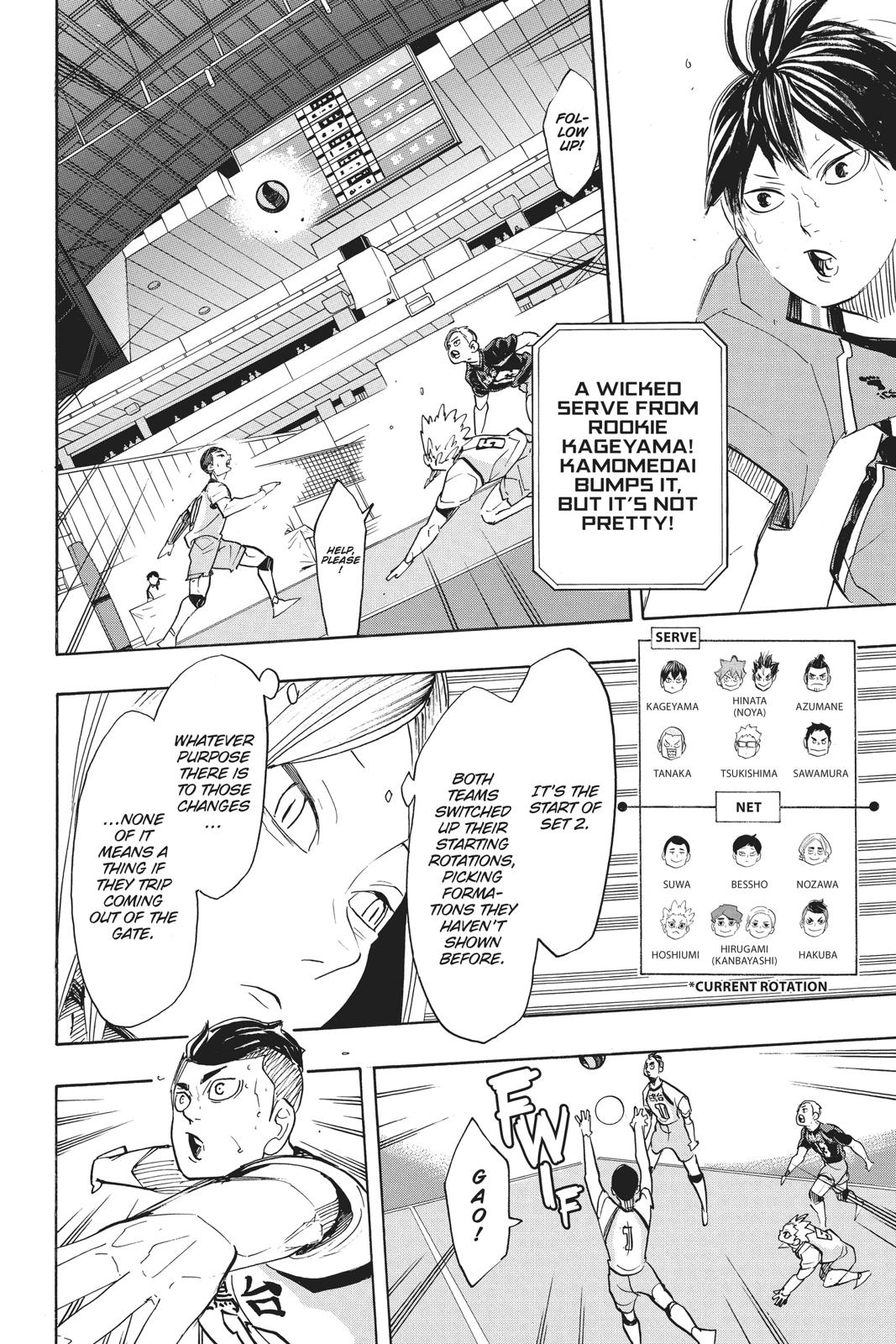 Read Haikyu Manga Online