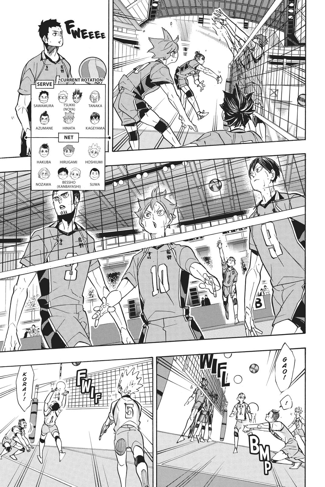 Read Haikyu Manga Online