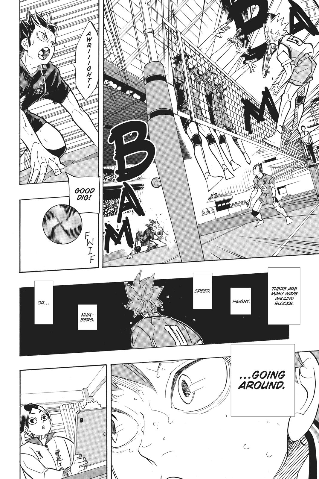 Read Haikyu Manga Online