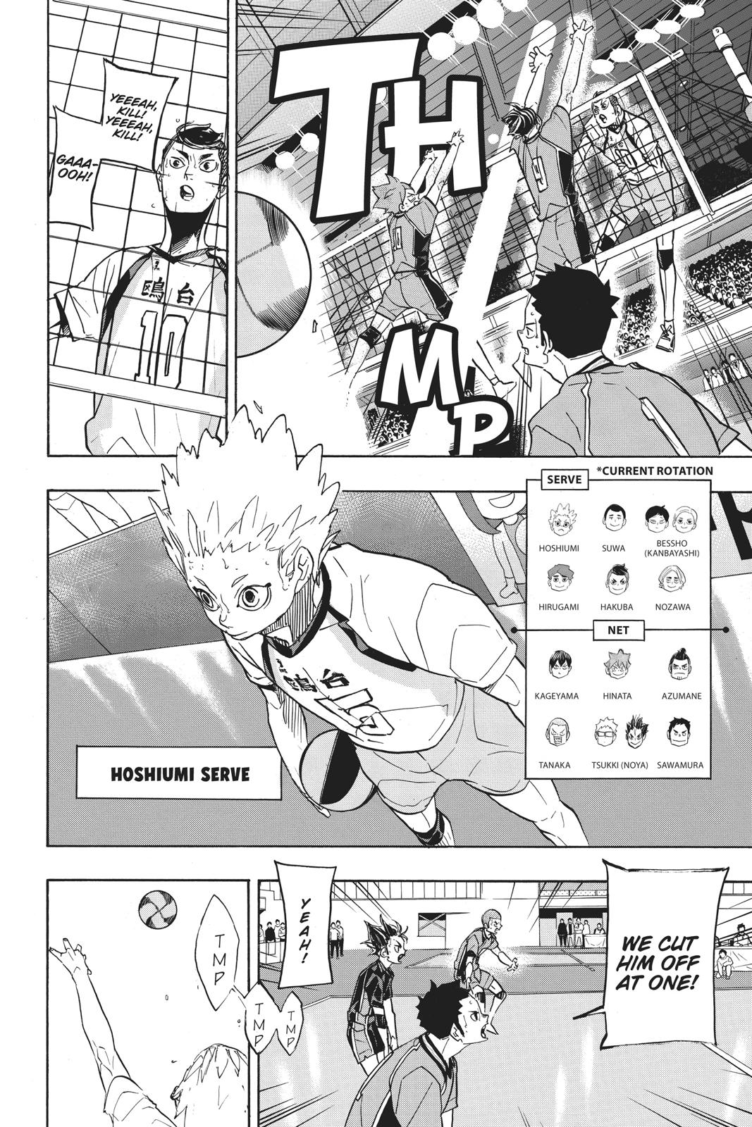 Read Haikyu Manga Online