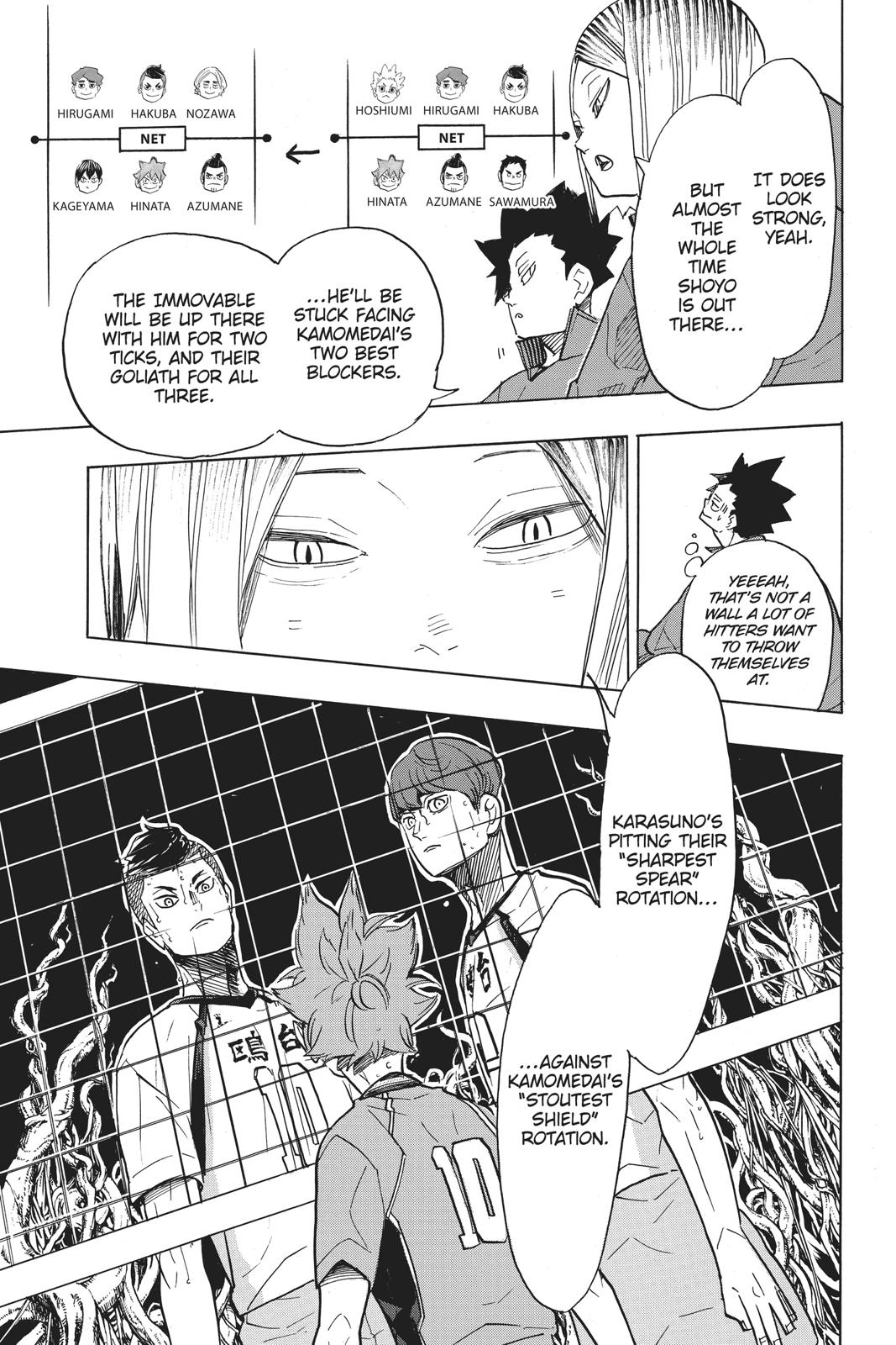 Read Haikyu Manga Online