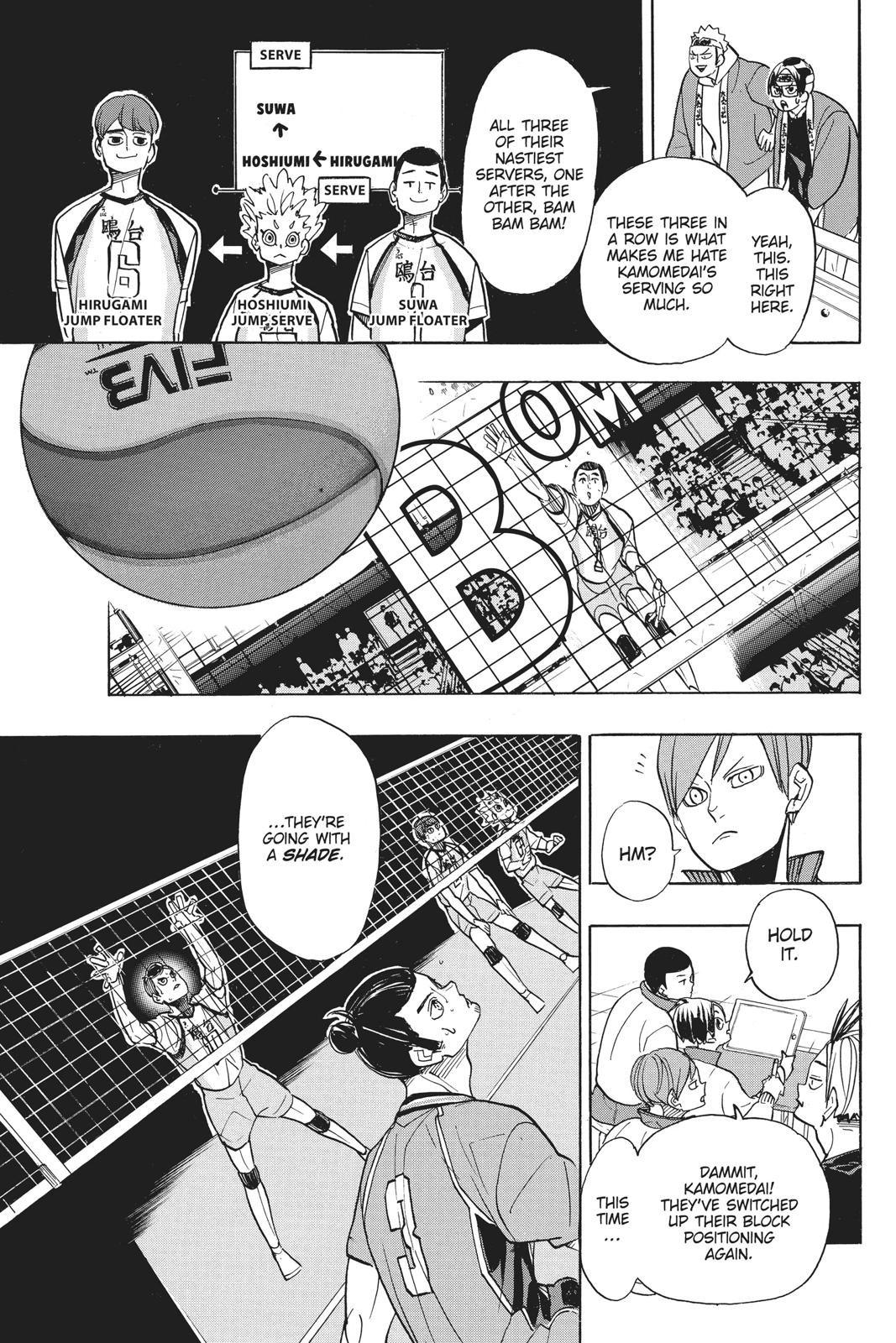 Read Haikyu Manga Online