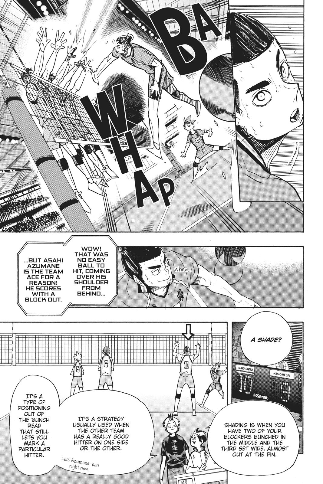 Read Haikyu Manga Online