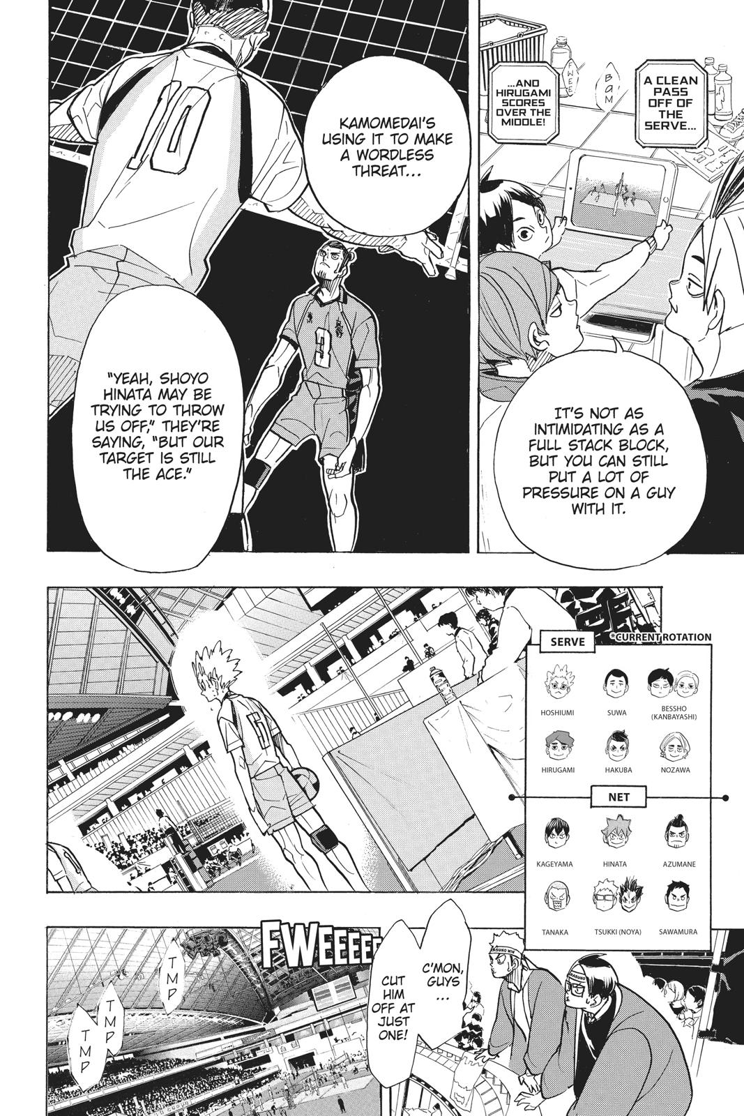 Read Haikyu Manga Online
