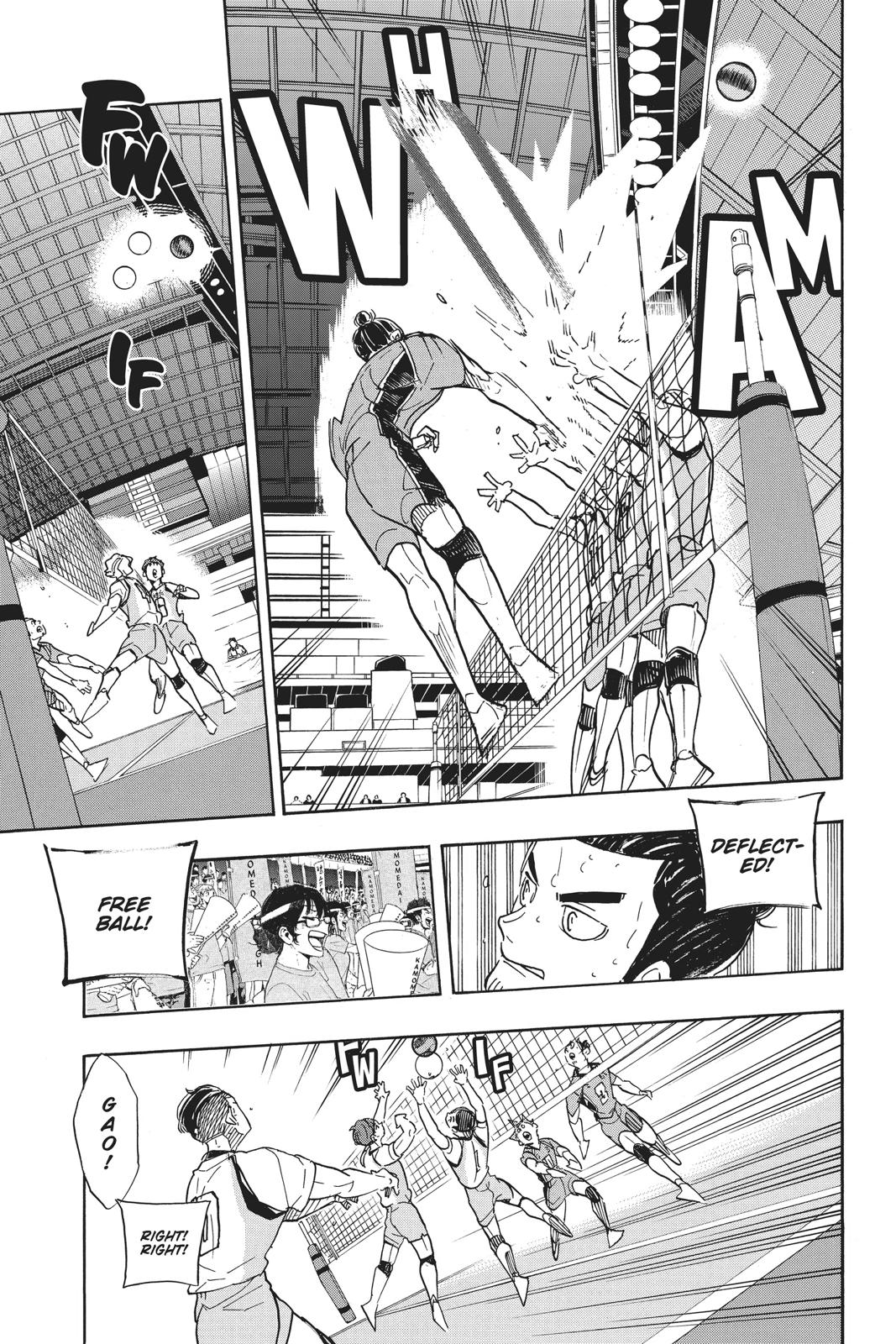 Read Haikyu Manga Online