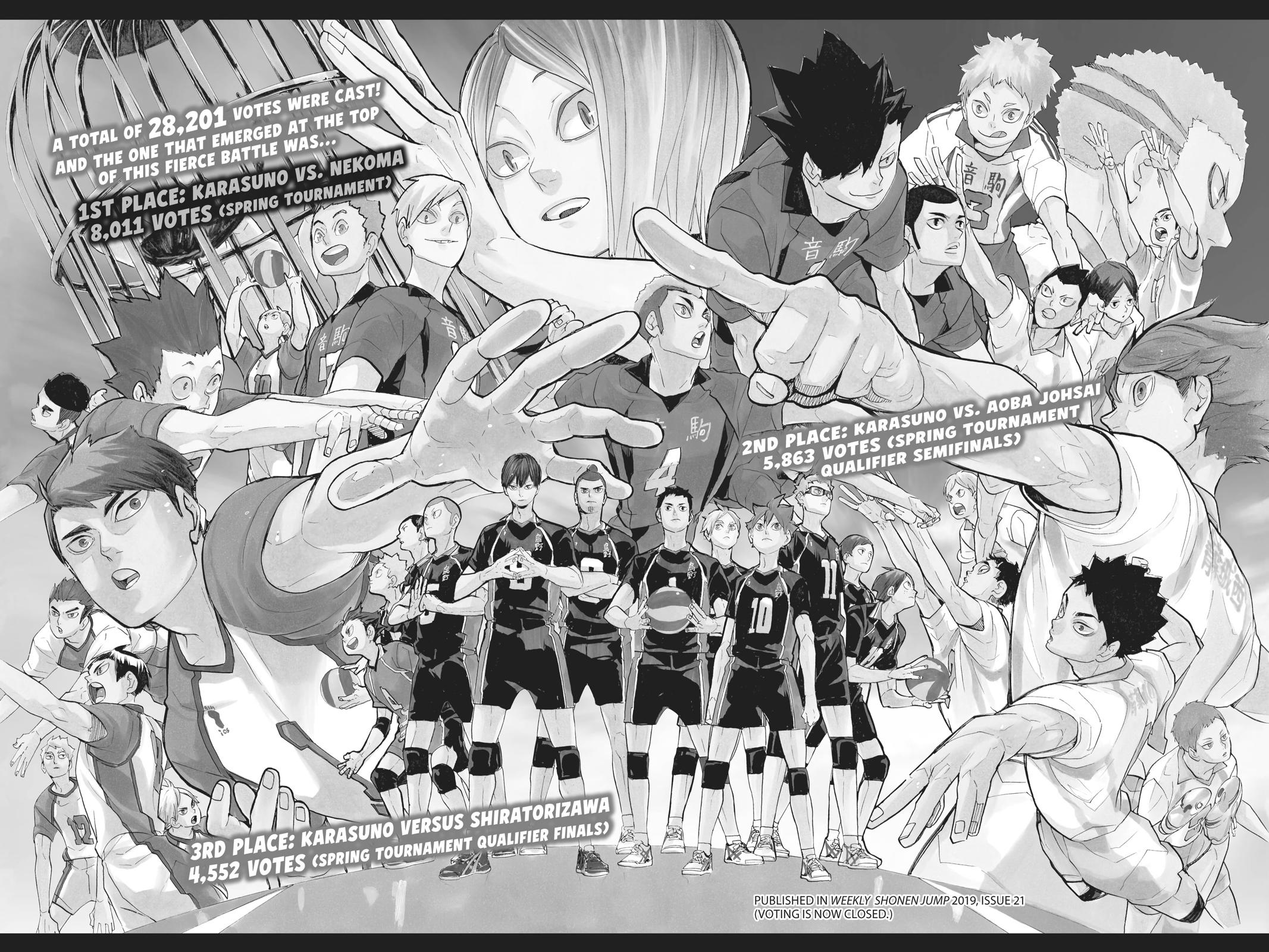 Read Haikyu Manga Online