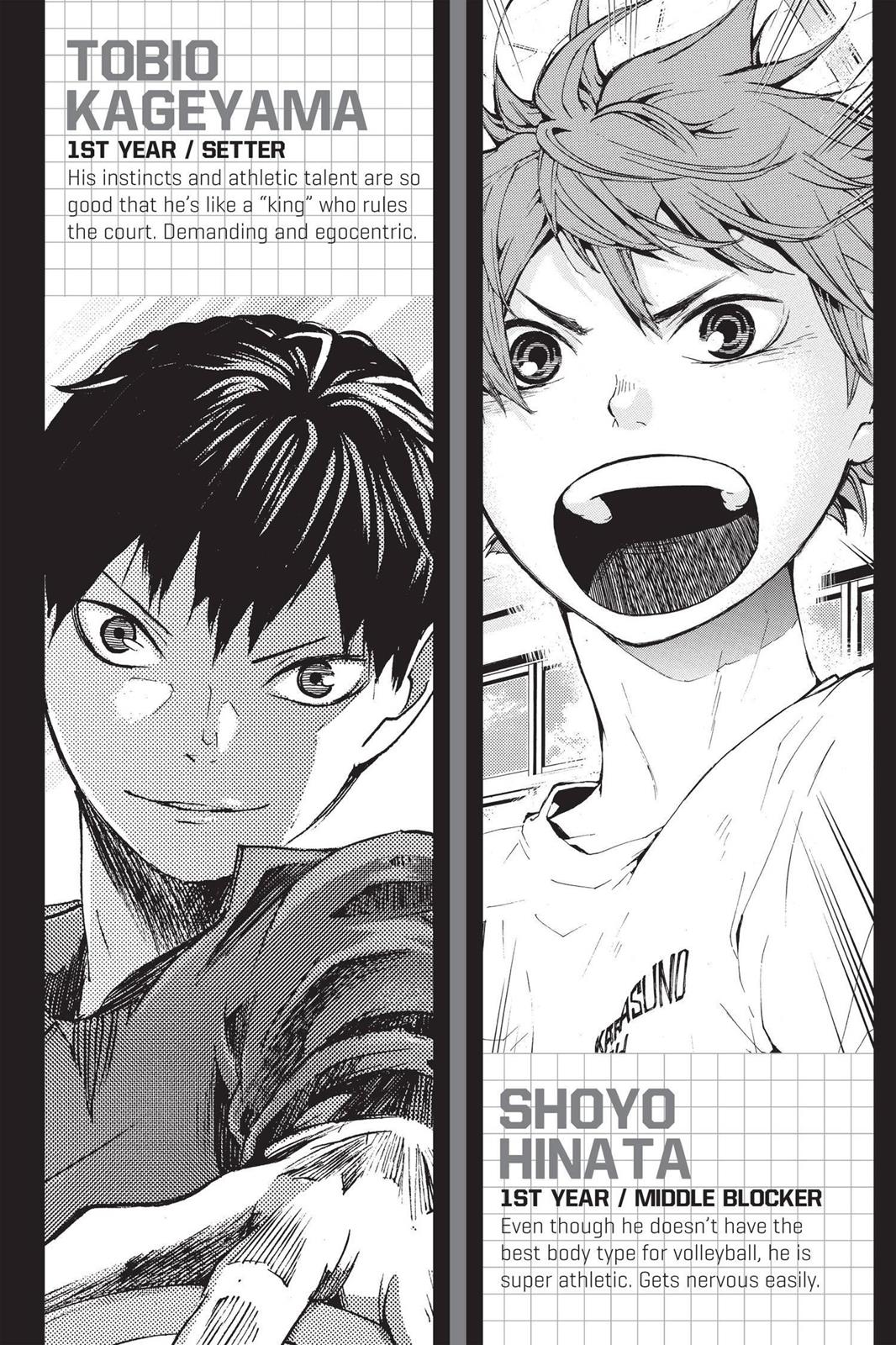Read Haikyu Manga Online