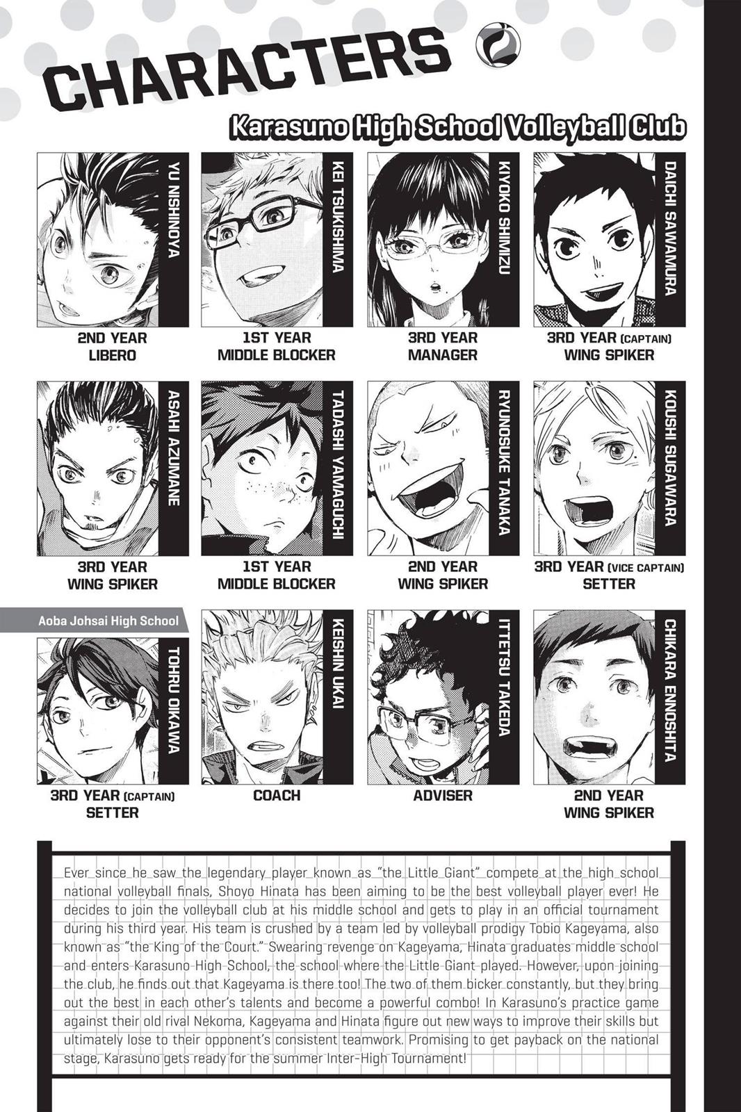 Read Haikyu Manga Online