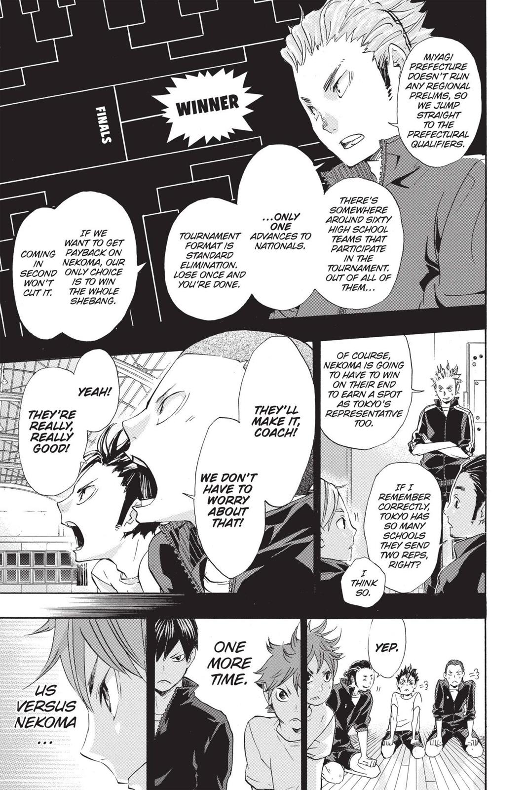 Read Haikyu Manga Online