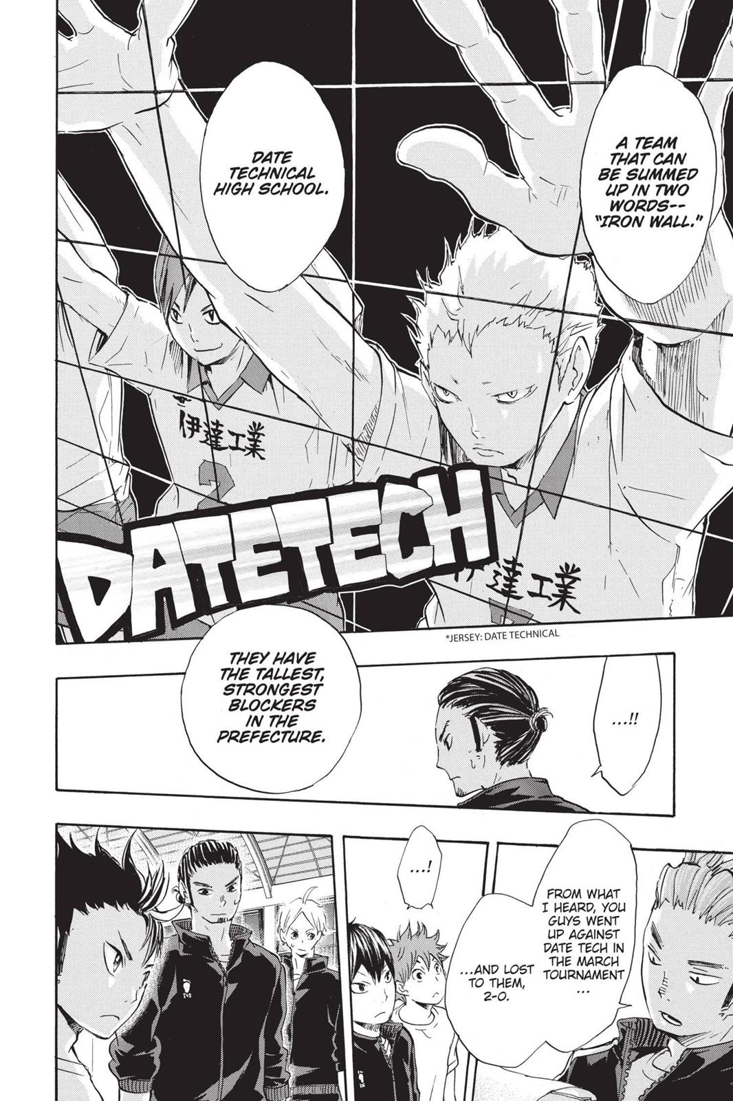 Read Haikyu Manga Online