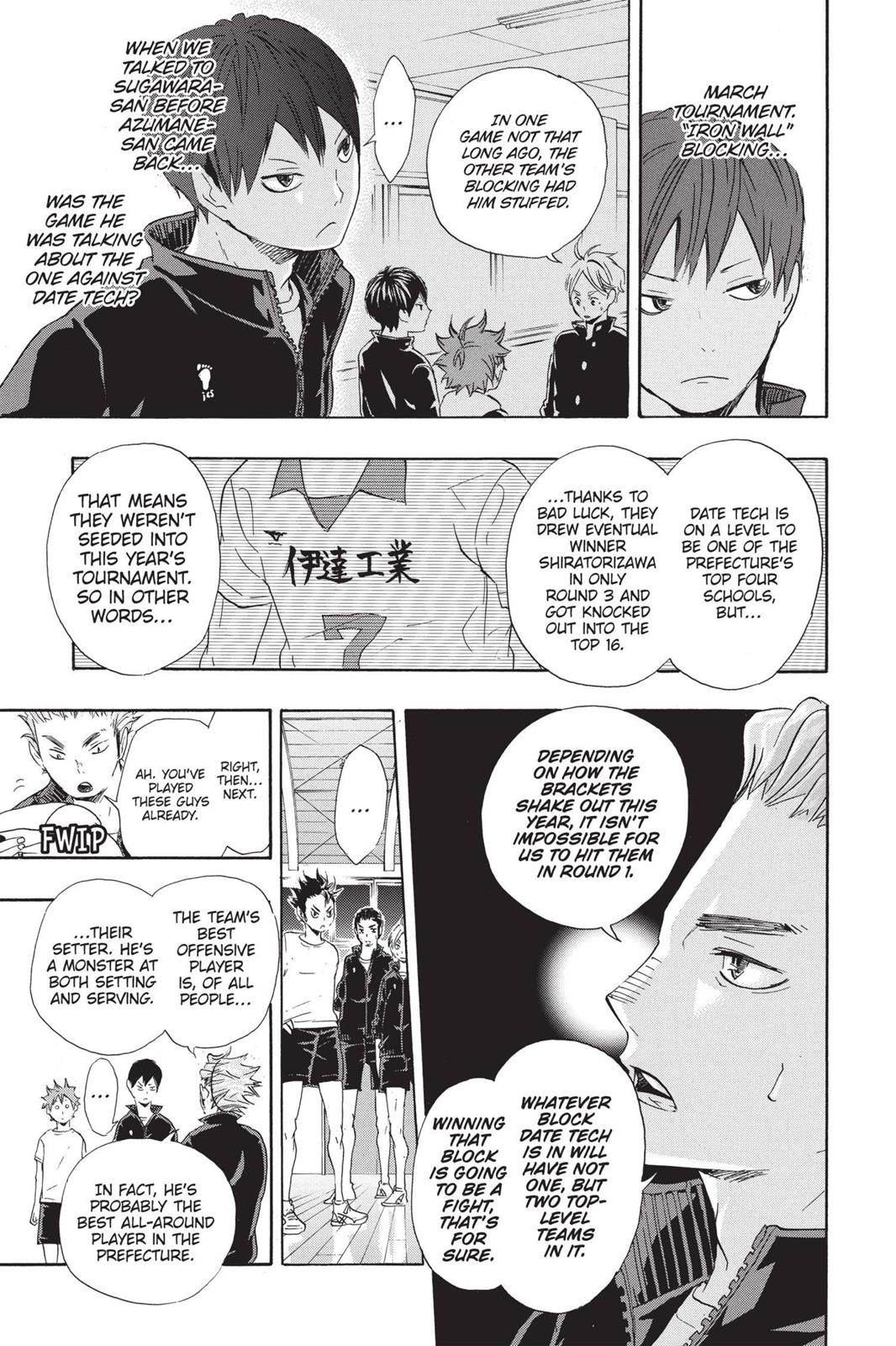 Read Haikyu Manga Online