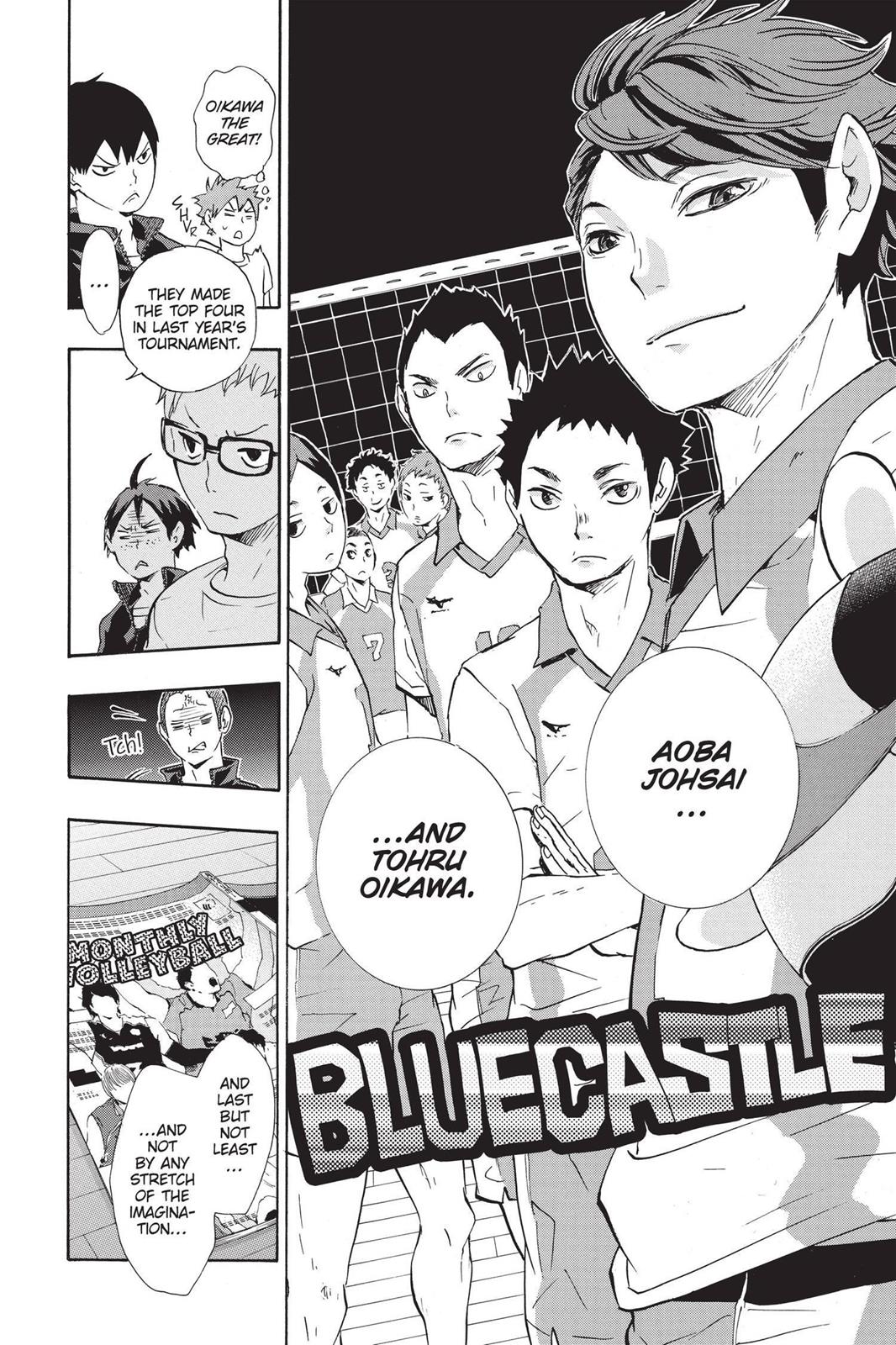 Read Haikyu Manga Online