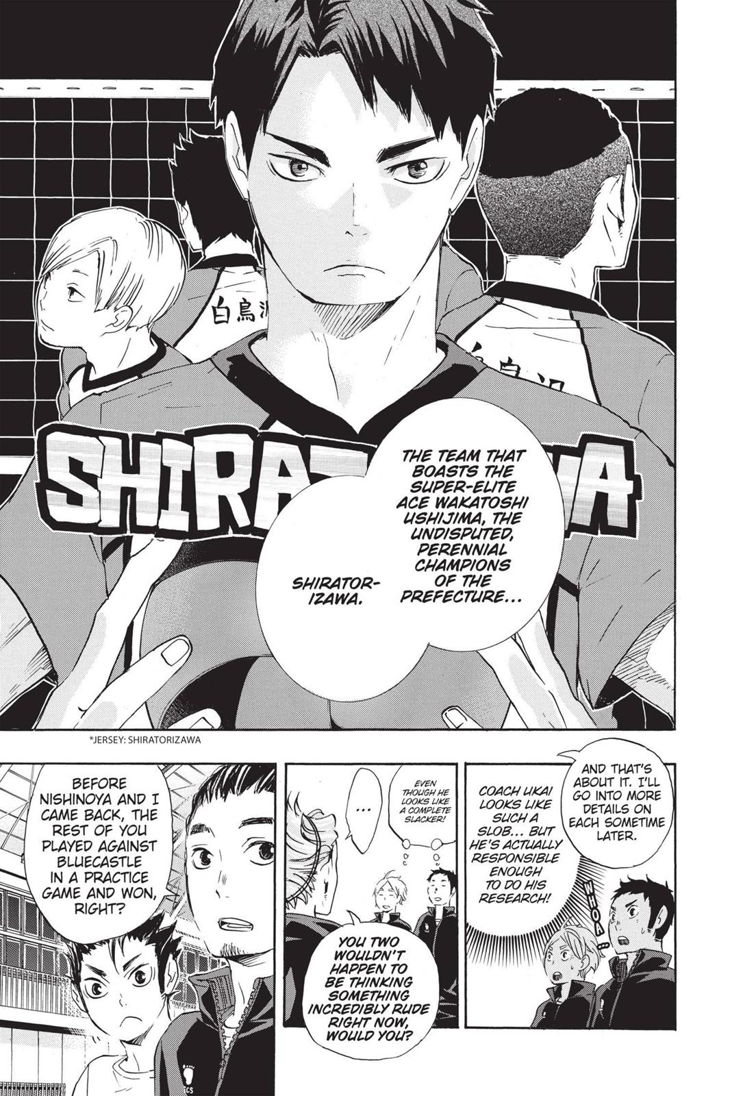 Read Haikyu Manga Online