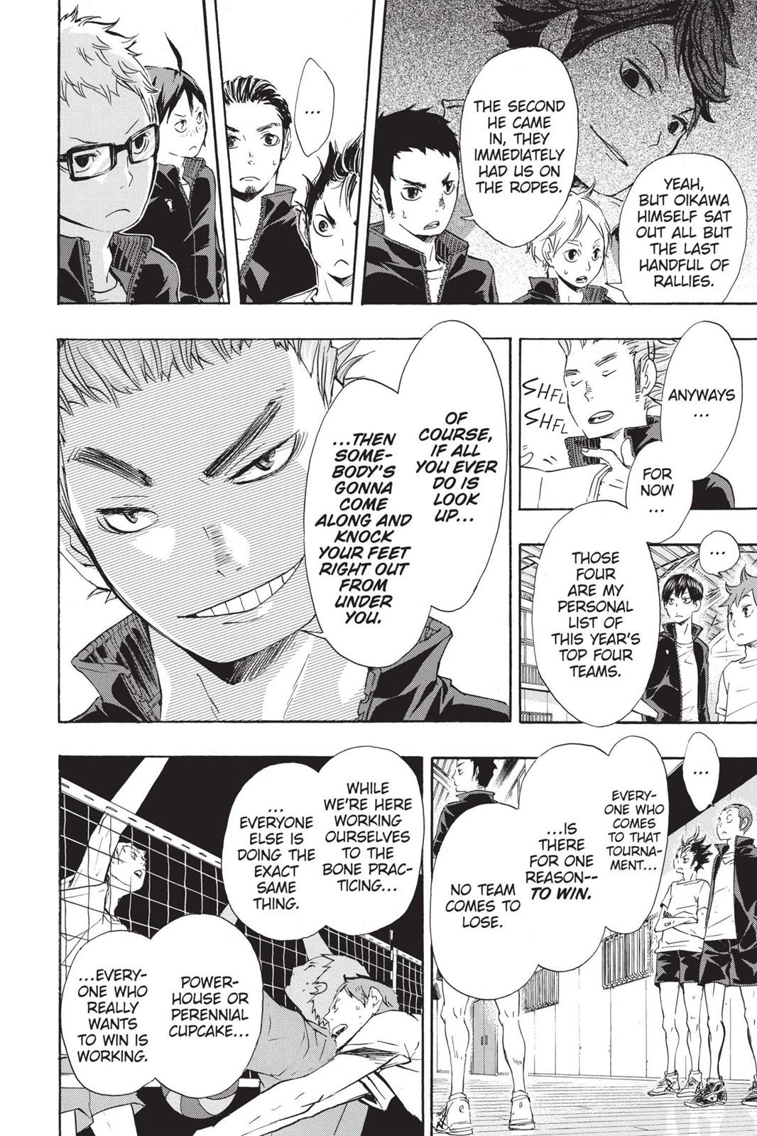 Read Haikyu Manga Online