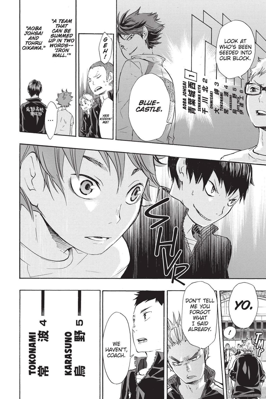 Read Haikyu Manga Online