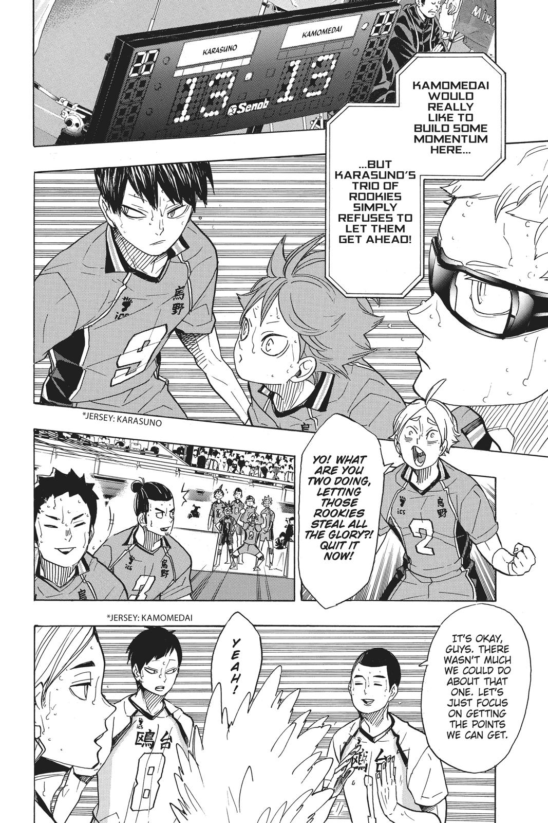 Read Haikyu Manga Online
