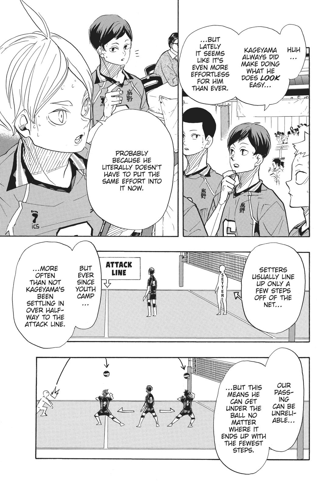 Read Haikyu Manga Online