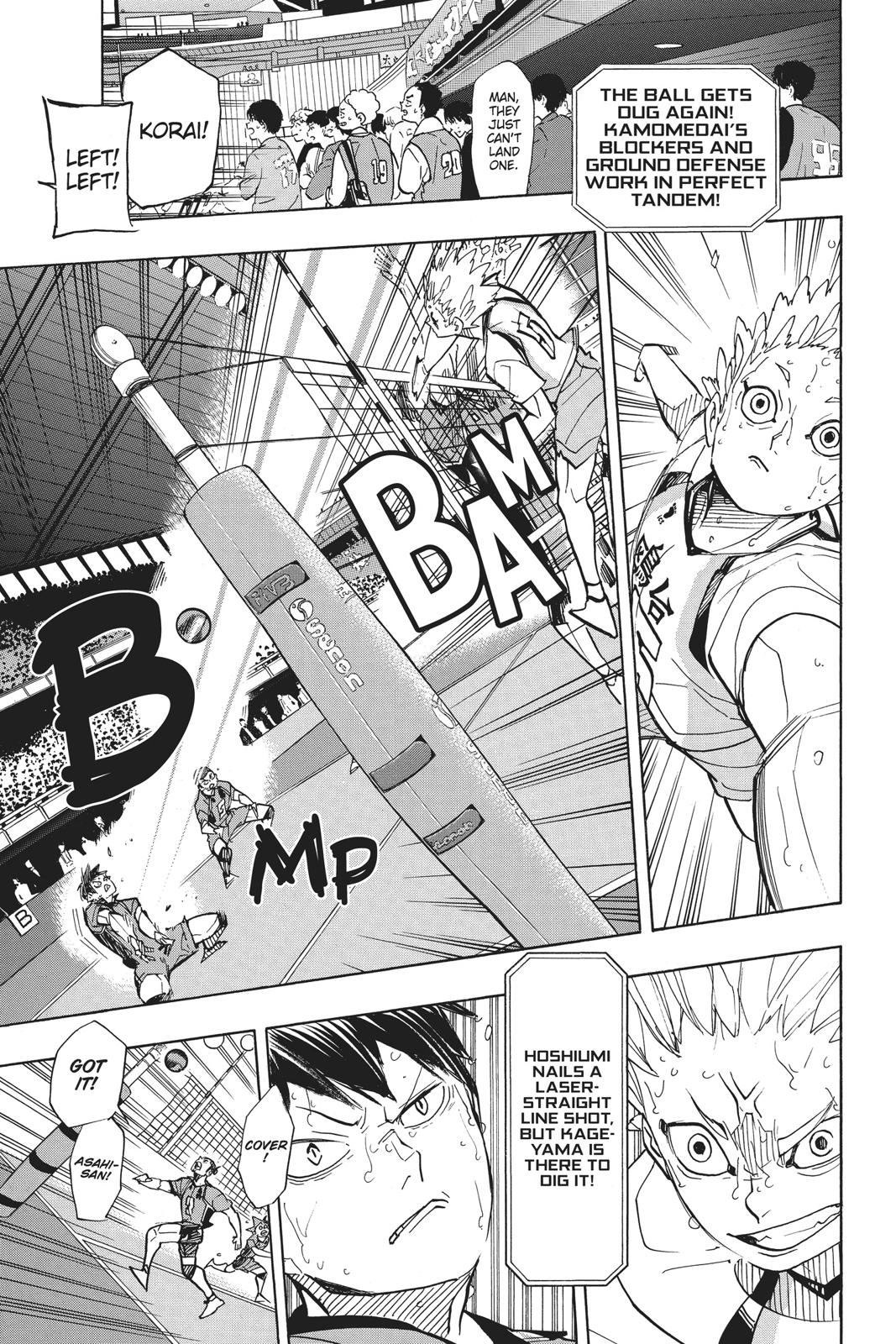 Read Haikyu Manga Online