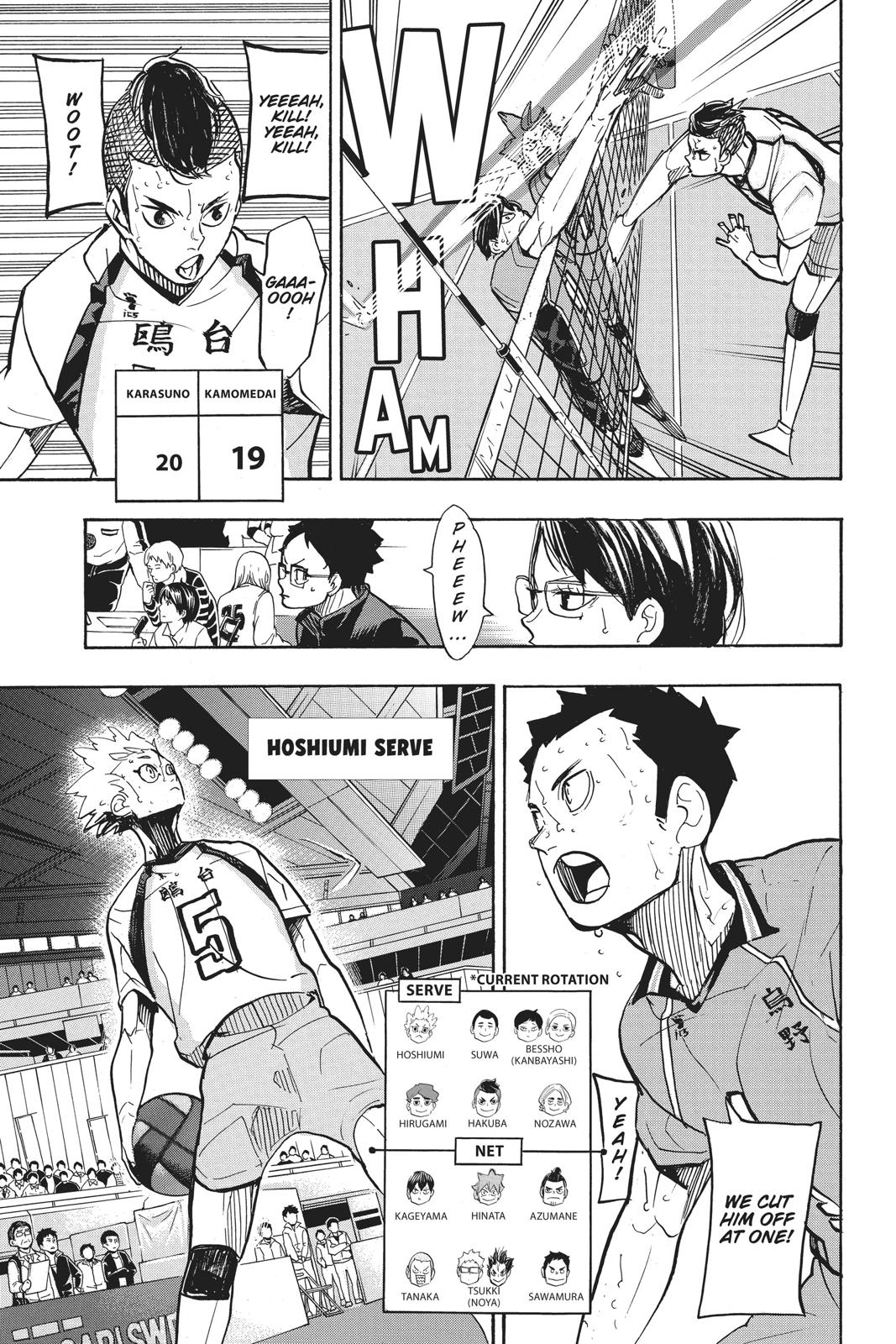 Read Haikyu Manga Online