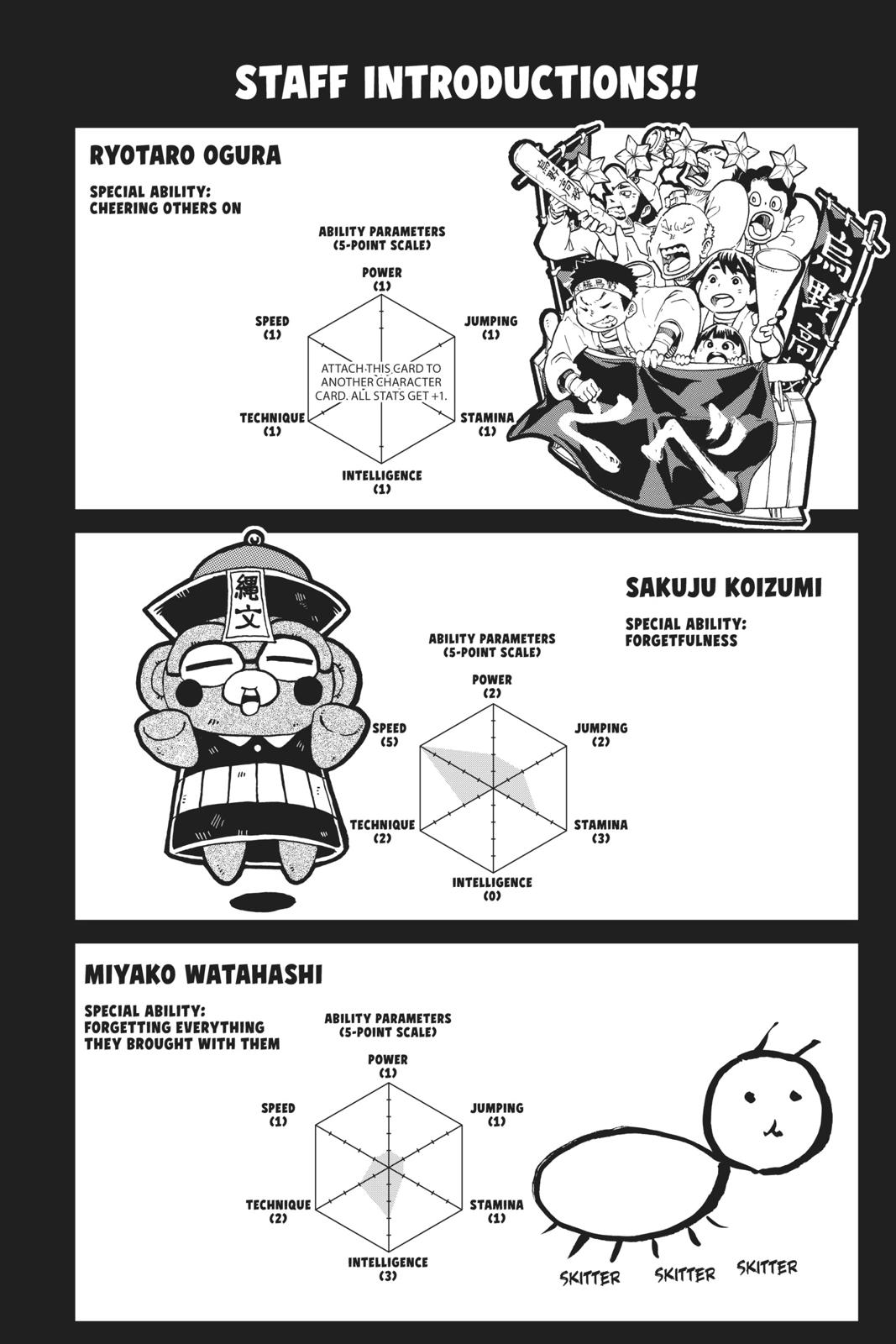 Read Haikyu Manga Online