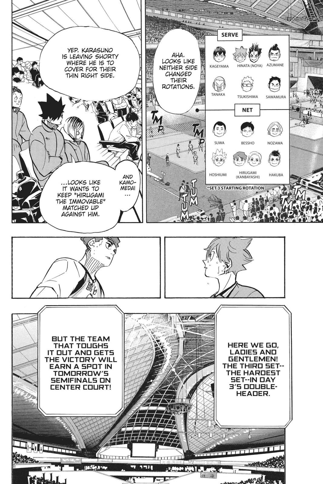 Read Haikyu Manga Online