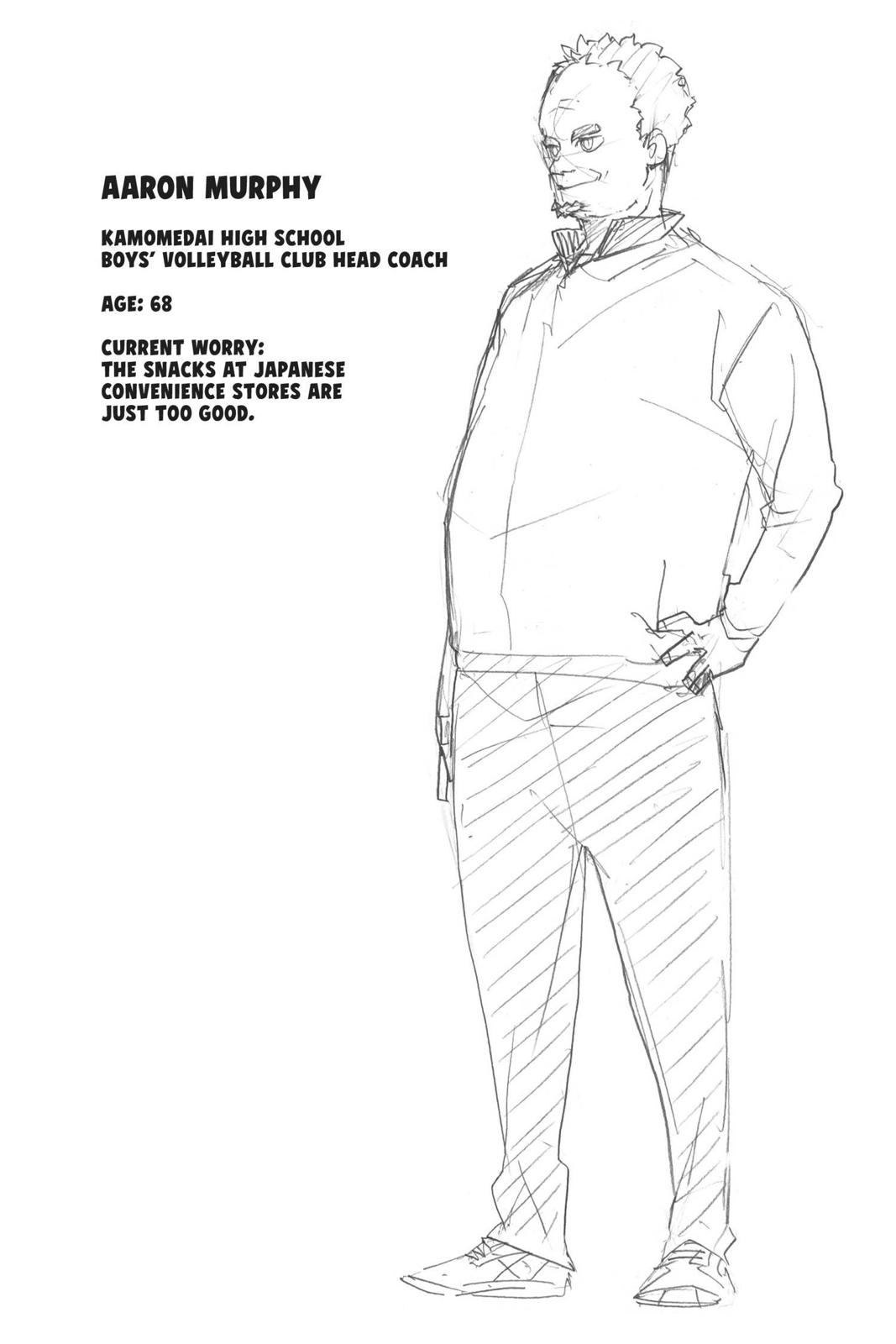 Read Haikyu Manga Online