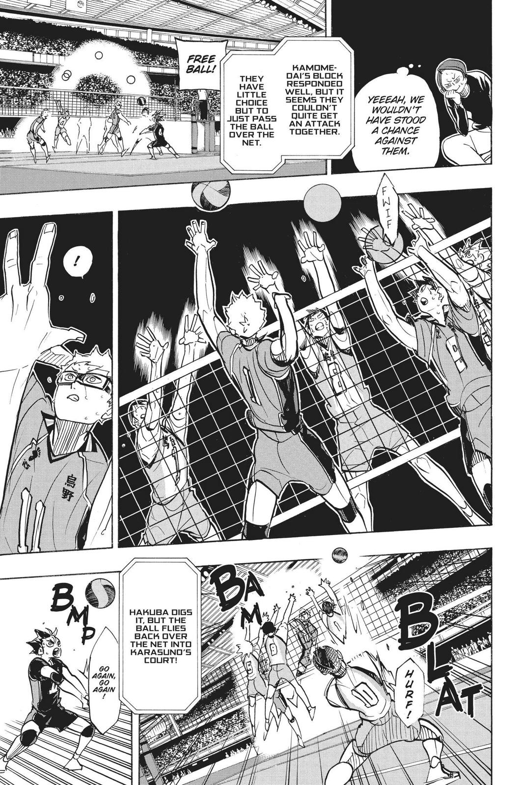 Read Haikyu Manga Online